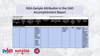 Harmonized-GAD-Guidelines-in-GAD-Planning-Budgeting.pptx