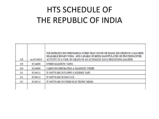 HTS SCHEDULE OF
THE REPUBLIC OF INDIA
 