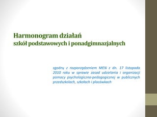 Harmonogramdziałań
szkółpodstawowych iponadgimnazjalnych
zgodny z rozporządzeniem MEN z dn. 17 listopada
2010 roku w sprawie zasad udzielania i organizacji
pomocy psychologiczno-pedagogicznej w publicznych
przedszkolach, szkołach i placówkach
 