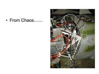 From Chaos…… 