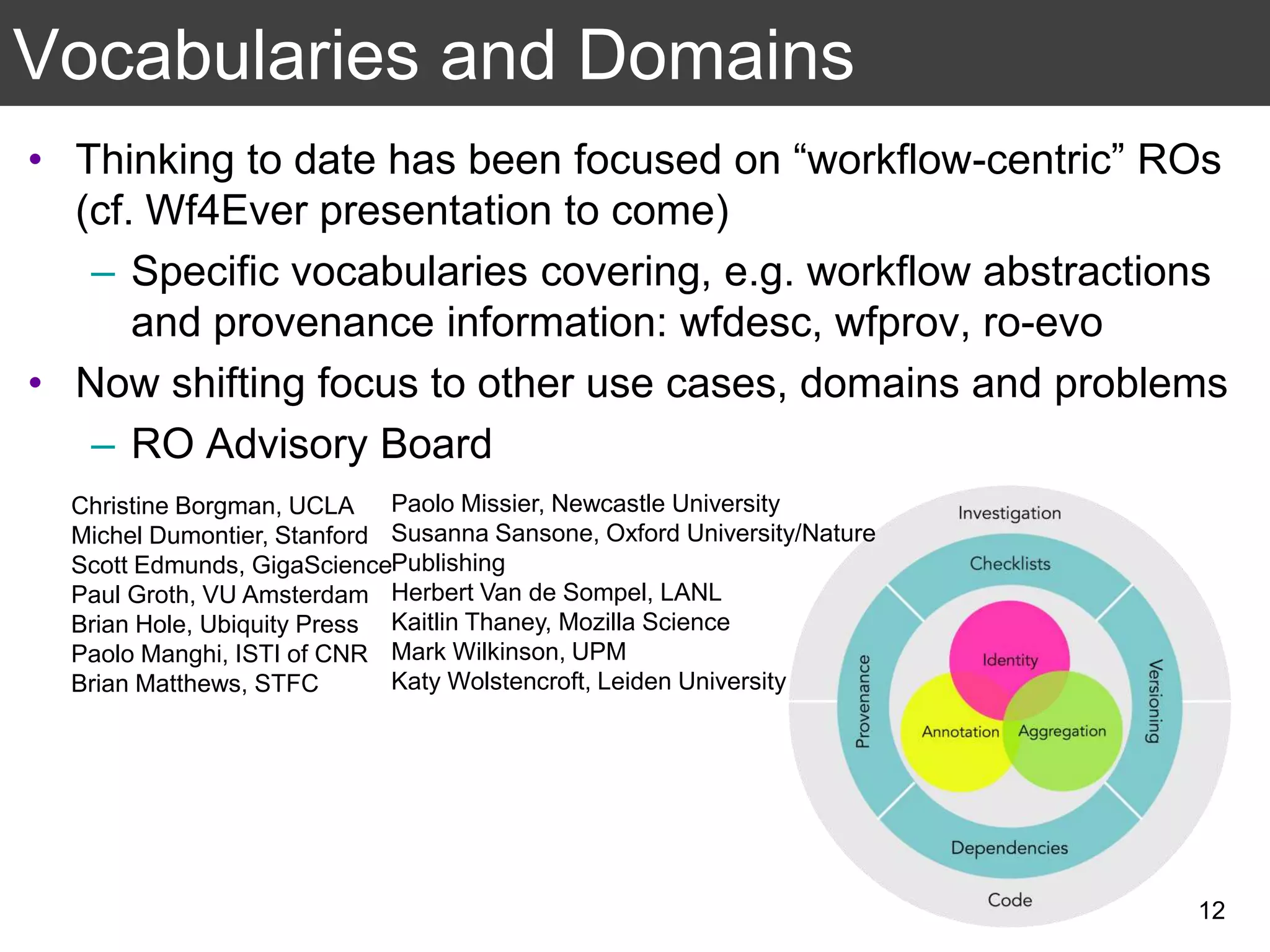 Vocabularies and Domains
• Thinking to date has been focused on “workflow-centric” ROs
(cf. Wf4Ever presentation to come)
– Specific vocabularies covering, e.g. workflow abstractions
and provenance information: wfdesc, wfprov, ro-evo
• Now shifting focus to other use cases, domains and problems
– RO Advisory Board
12
Christine Borgman, UCLA
Michel Dumontier, Stanford
Scott Edmunds, GigaScience
Paul Groth, VU Amsterdam
Brian Hole, Ubiquity Press
Paolo Manghi, ISTI of CNR
Brian Matthews, STFC
Paolo Missier, Newcastle University
Susanna Sansone, Oxford University/Nature
Publishing
Herbert Van de Sompel, LANL
Kaitlin Thaney, Mozilla Science
Mark Wilkinson, UPM
Katy Wolstencroft, Leiden University
 