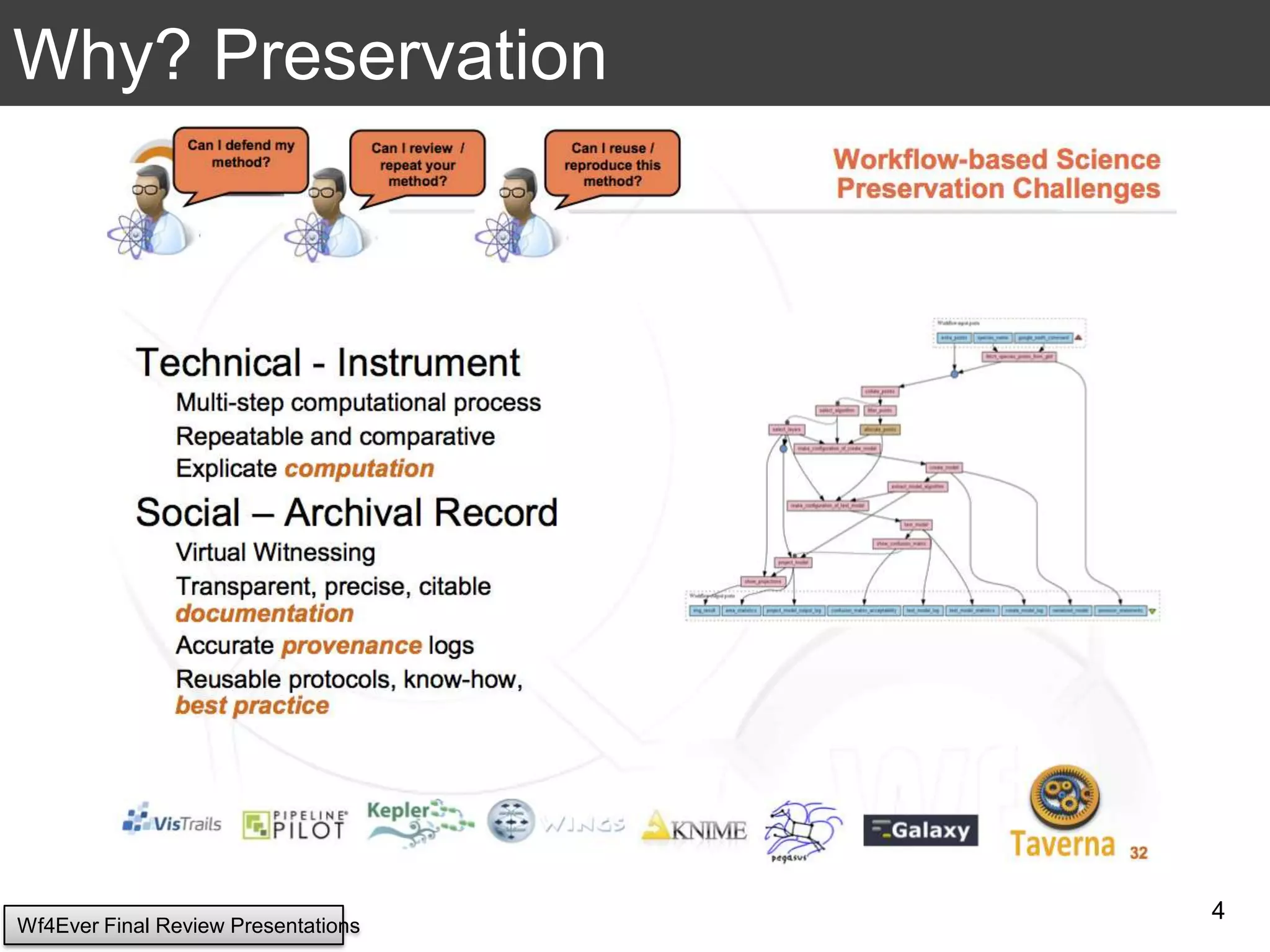 Why? Preservation
4
Wf4Ever Final Review Presentations
 