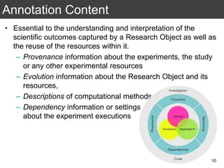 Annotation Content
• Essential to the understanding and interpretation of the
scientific outcomes captured by a Research Object as well as
the reuse of the resources within it.
– Provenance information about the experiments, the study
or any other experimental resources
– Evolution information about the Research Object and its
resources,
– Descriptions of computational methods
– Dependency information or settings
about the experiment executions
10
 