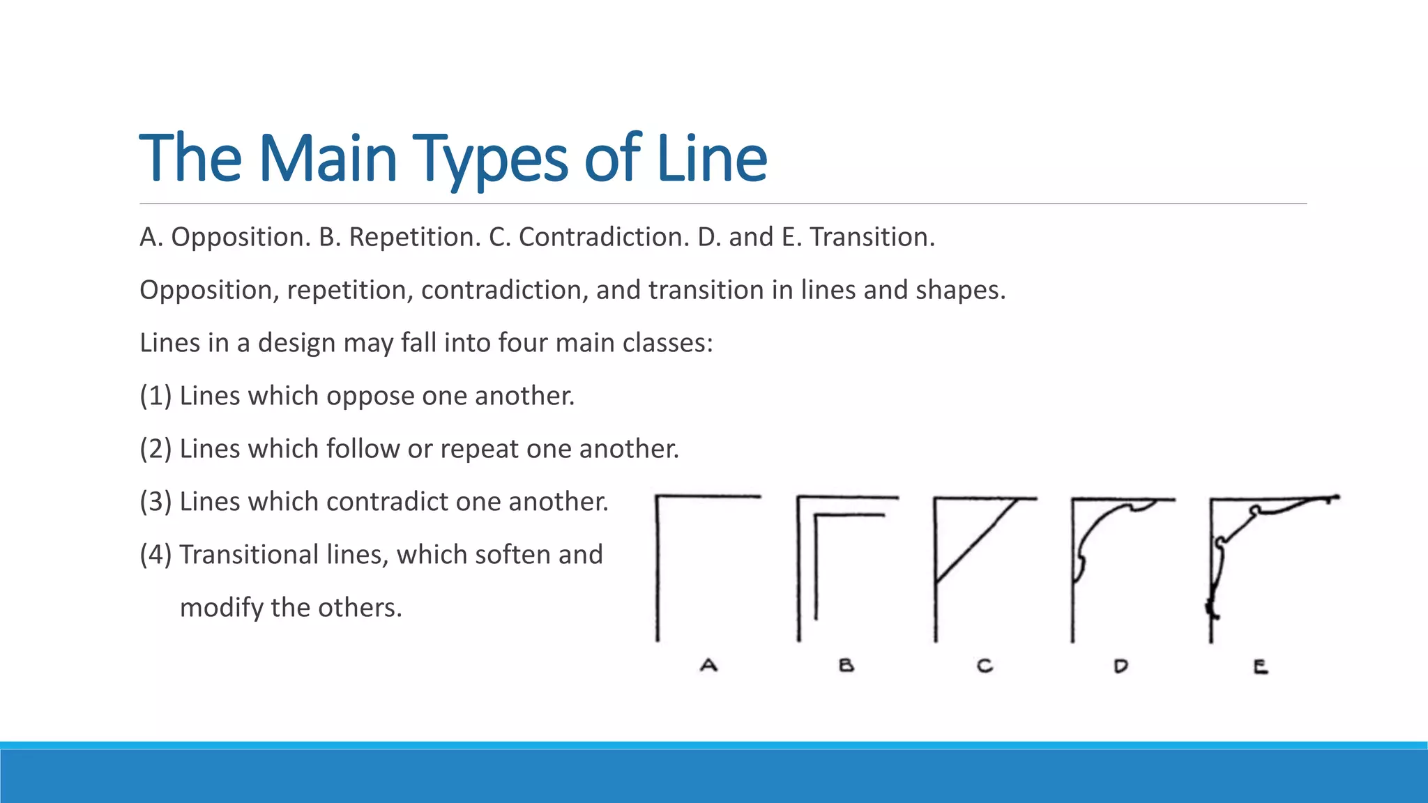 The Main Types of Line
A. Opposition. B. Repetition. C. Contradiction. D. and E. Transition.
Opposition, repetition, contradiction, and transition in lines and shapes.
Lines in a design may fall into four main classes:
(1) Lines which oppose one another.
(2) Lines which follow or repeat one another.
(3) Lines which contradict one another.
(4) Transitional lines, which soften and
modify the others.
 
