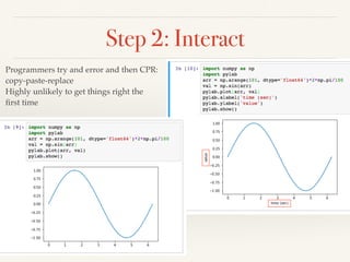 Step 2: Interact
Programmers try and error and then CPR:
copy-paste-replace
Highly unlikely to get things right the
ﬁrst time
 