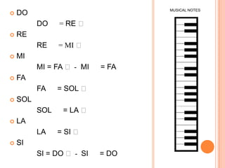 Harmony.ppt