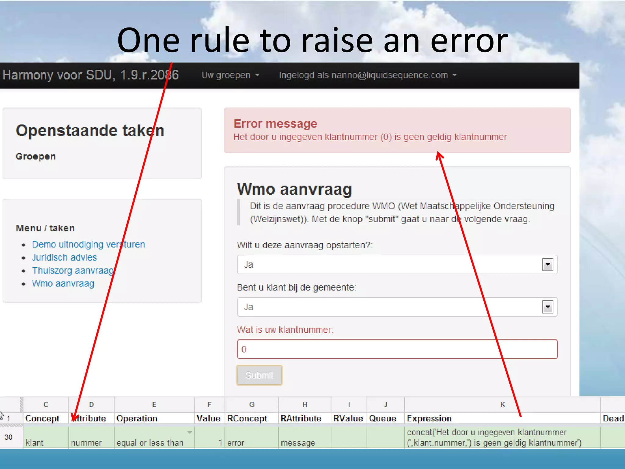 One rule to raise an error
 