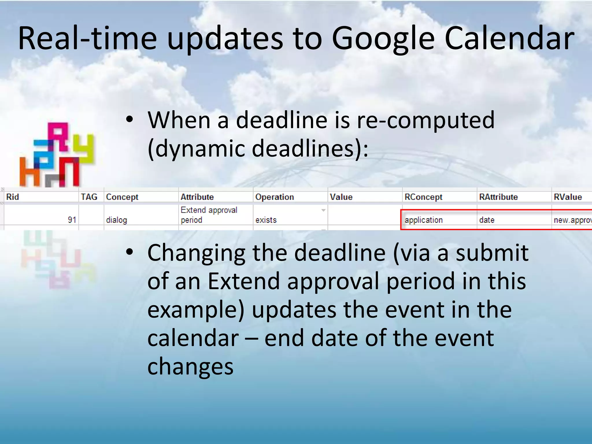 • When a deadline is re-computed
(dynamic deadlines):
• Changing the deadline (via a submit
of an Extend approval period in this
example) updates the event in the
calendar – end date of the event
changes
Real-time updates to Google Calendar
 