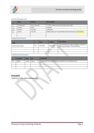 Harmony concepts and design guide v0.2 | PDF