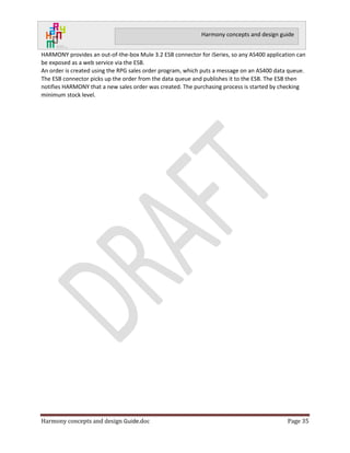 Harmony concepts and design guide v0.2 | PDF