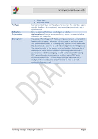 Harmony concepts and design guide v0.2 | PDF