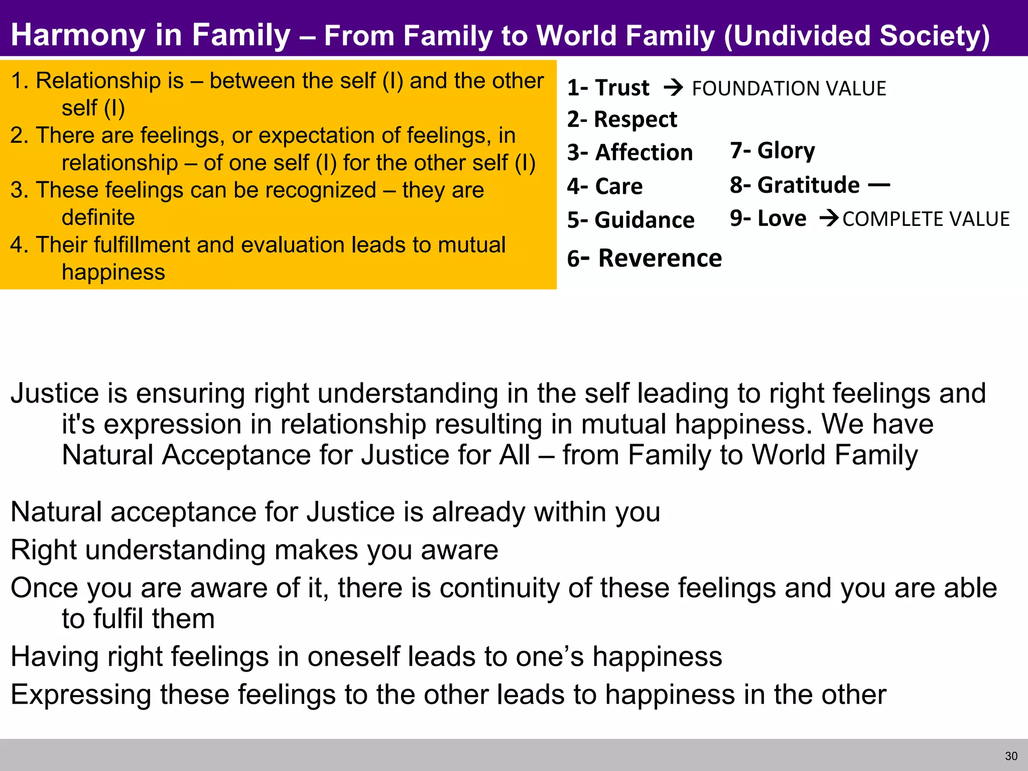 Justice is ensuring right understanding in the self leading to right feelings and it's expression in relationship resulting in mutual happiness. We have Natural Acceptance for Justice for All – from Family to World Family Natural acceptance for Justice   is already within you Right understanding makes you aware Once you are aware of it, there is continuity of these feelings and you are able to  fulfil  them Having right feelings in oneself leads to one’s happiness Expressing these feelings to the other leads to happiness in the other Harmony in Family  – From Family to World Family (Undivided Society) 1. Relationship is – between the self (I) and the other self (I) 2. There are feelings, or expectation of feelings, in relationship – of one self (I) for the other self (I) 3. These feelings can be recognized – they are definite 4. Their fulfillment and evaluation leads to mutual happiness 1 -  Trust     FOUNDATION  VALUE  2-  Respect  3 -  Affection  4 -  Care 5 -   Guidance   6 -  Reverence   7 -   Glory   8 -   Gratitude  — 9 -   Love   COMPLETE VALUE 