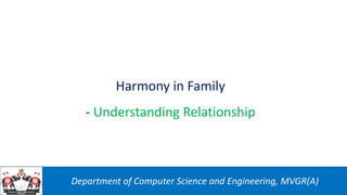 Department of Computer Science and Engineering, MVGR(A)
Harmony in Family
- Understanding Relationship
 