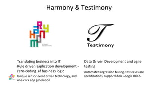 Harmony & Testimony
Data Driven Development and agile
testing
Automated regression testing, test cases are
specifications, supported on Google DOCS
Translating business into IT
Rule driven application development -
zero-coding of business logic
Unique sensor-event driven technology, and
one-click app generation
 