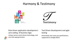 Harmony & Testimony
Data Driven Development and agile
testing
Automated regression testing, test cases are
specifications, supported on Google DOCS
Rule driven application development -
zero-coding of business logic
Unique sensor-event driven technology, and
one-click app generation
 