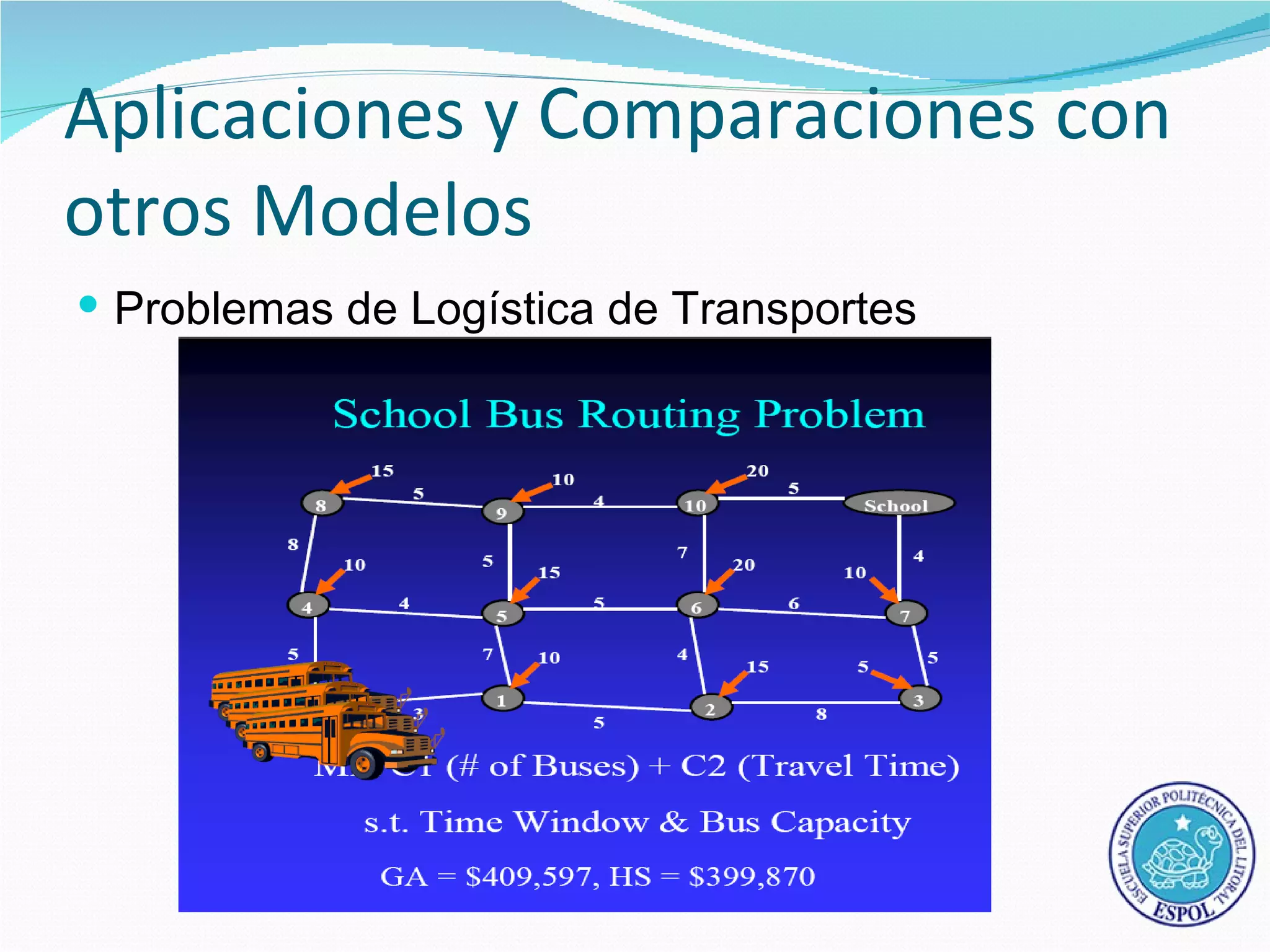 Aplicaciones y Comparaciones con
otros Modelos
 Problemas de Logística de Transportes
 