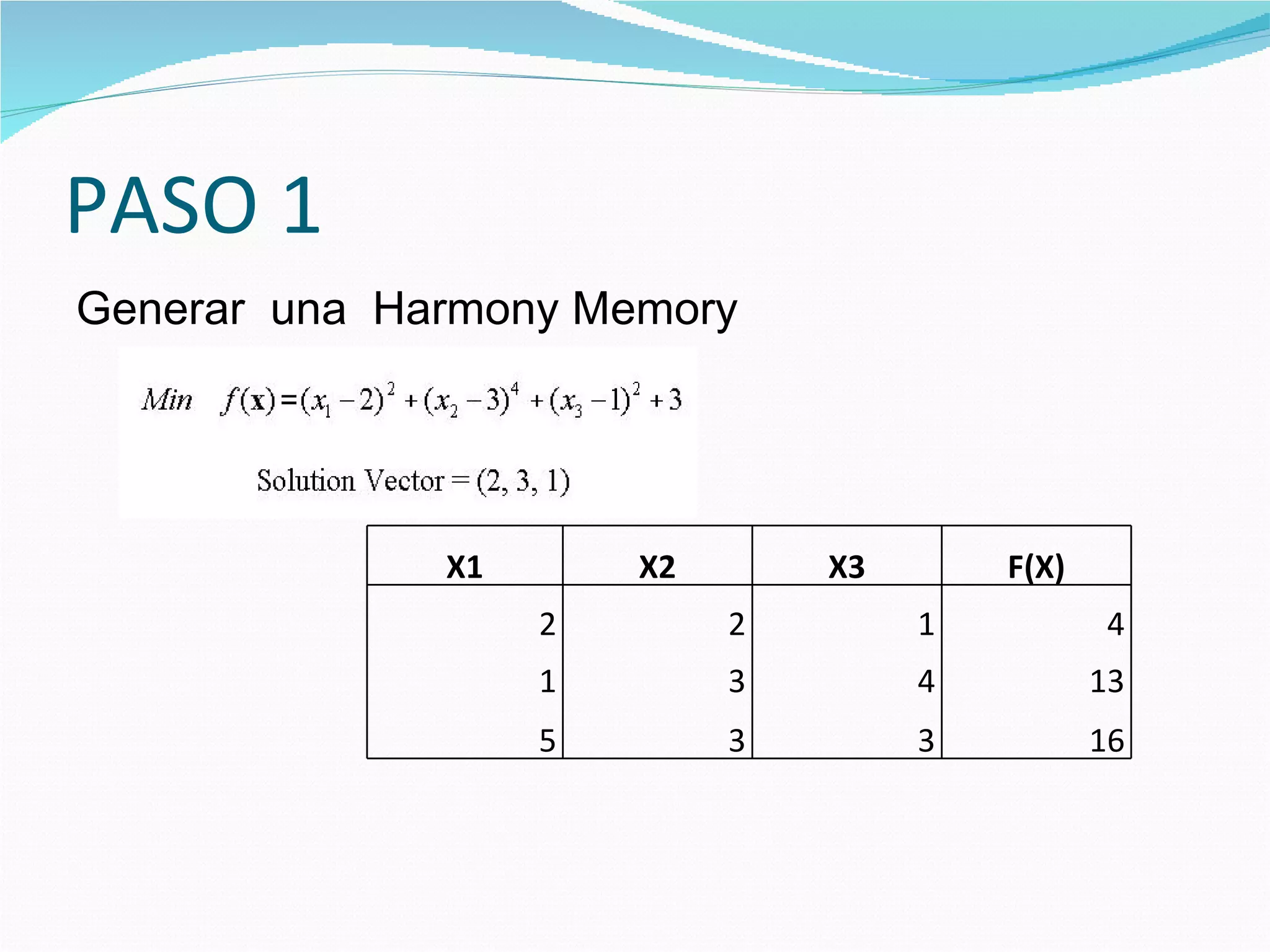 PASO 1
Generar una Harmony Memory




              X1       X2       X3       F(X)
                   2        2        1           4
                   1        3        4          13
                   5        3        3          16
 