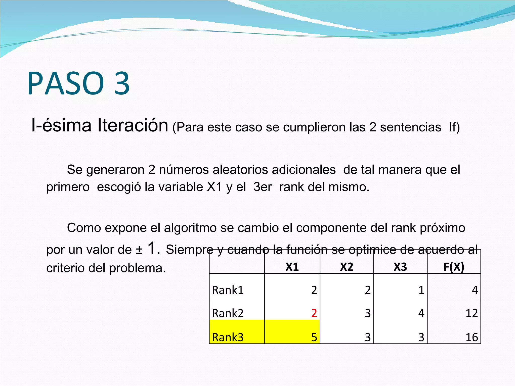 PASO 3
I-ésima Iteración (Para este caso se cumplieron las 2 sentencias       If)


      Se generaron 2 números aleatorios adicionales de tal manera que el
  primero escogió la variable X1 y el 3er rank del mismo.


     Como expone el algoritmo se cambio el componente del rank próximo
  por un valor de ± 1. Siempre y cuando la función se optimice de acuerdo al
  criterio del problema.                   X1       X2        X3      F(X)
                              Rank1            2        2        1           4
                              Rank2            2        3        4           12
                              Rank3            5        3        3           16
 