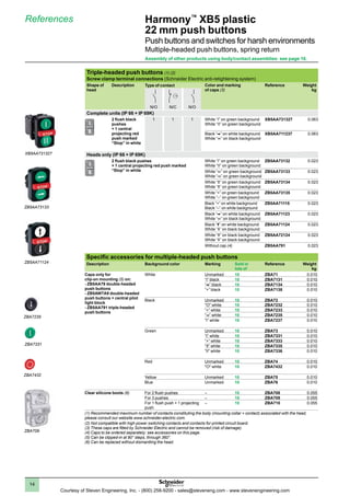 Zba708 Harmony xb4 harmony xb5 | PDF
