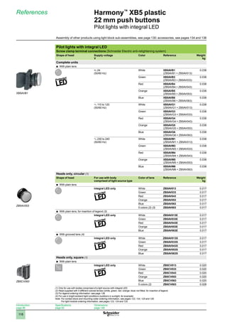 1
2
3
4
5
6
7
8
9
10
118
Harmony™
XB5 plastic
22 mm push buttons
Pilot lights with integral LED
References
Pilot lights with integral LED
Screw clamp terminal connections (Schneider Electric anti-retightening system)
Shape of head Supply voltage
V
Color Reference Weight
kg
Complete units
With plain lens
b	
z 24
(50/60 Hz)
White XB5AVB1
(ZB5AVB1 + ZB5AV013)
0.038
Green XB5AVB3
(ZB5AVB3 + ZB5AV033)
0.038
Red XB5AVB4
(ZB5AVB4 + ZB5AV043)
0.038
Orange XB5AVB5
(ZB5AVB5 + ZB5AV053)
0.038
Blue XB5AVB6
(ZB5AVB6 + ZB5AV063)
0.038
a 110 to 120
(50/60 Hz)
White XB5AVG1
(ZB5AVG1 + ZB5AV013)
0.038
Green XB5AVG3
(ZB5AVG3 + ZB5AV033)
0.038
Red XB5AVG4
(ZB5AVG4 + ZB5AV043)
0.038
Orange XB5AVG5
(ZB5AVG5 + ZB5AV053)
0.038
Blue XB5AVG6
(ZB5AVG6 + ZB5AV063)
0.038
a 230 to 240
(50/60 Hz)
White XB5AVM1
(ZB5AVM1 + ZB5AV013)
0.038
Green XB5AVM3
(ZB5AVM3 + ZB5AV033)
0.038
Red XB5AVM4
(ZB5AVM4 + ZB5AV043)
0.038
Orange XB5AVM5
(ZB5AVM5 + ZB5AV053)
0.038
Blue XB5AVM6
(ZB5AVM6 + ZB5AV063)
0.038
Heads only, circular (1)
Shape of head For use with body
comprised of light source type
Color of lens Reference Weight
kg
With plain lens
b	
b	 Integral LED only White ZB5AV013 0.017
Green ZB5AV033 0.017
Red ZB5AV043 0.017
Orange ZB5AV053 0.017
Blue ZB5AV063 0.017
5 colors (2) (3) ZB5AV003 0.017
With plain lens, for insertion of legend
b	 (3)
Integral LED only White ZB5AV013E 0.017
Green ZB5AV033E 0.017
Red ZB5AV043E 0.017
Orange ZB5AV053E 0.017
Blue ZB5AV063E 0.017
With grooved lens
b	 (4)
Integral LED only White ZB5AV013S 0.017
Green ZB5AV033S 0.017
Red ZB5AV043S 0.017
Orange ZB5AV053S 0.017
Blue ZB5AV063S 0.017
Heads only, square (1)
With plain lens
b	
Integral LED only White ZB5CV013 0.020
Green ZB5CV033 0.020
Red ZB5CV043 0.020
Orange ZB5CV053 0.020
Blue ZB5CV063 0.020
5 colors (2) ZB5CV003 0.028
(1) Only for use with bodies comprised of a light source with integral LED.
(2) Head supplied with 5 different colored lenses (white, green, red, orange, blue) not fitted, for insertion of legend.
(3) For legend ordering information: see page 138.
(4) For use in bright ambient light conditions (outdoors in sunlight, for example).
Note: 
For contact block and mounting collar ordering information, see pages 122, 124, 125 and 126.
For light module ordering information, see pages 123, 124 and 125.
BV Rond voy.EPS
BV Rond voy.EPS
BV Rond voy.EPS
Introduction:
page 86
Specifications:
page 92
Dimensions:
page 148
XB5AVB1
ZB5AV053
ZB5CV063
Assembly of other products using light block sub-assemblies, see page 130; accessories, see pages 134 and 138
 