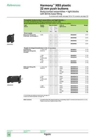 1
2
3
4
5
6
7
8
9
10
132
Harmony™
XB5 plastic
22 mm push buttons
Body/contact assemblies + light blocks
with BA 9s base fitting
References
Complete body/contact assemblies and light blocks (1)
For bulb with BA 9s base fitting (incandescent, neon or LED)
Screw clamp terminal connections (Schneider Electric anti-retightening system)
Light
source
Supply
voltage
Type of contact Color of
light source
Reference Weight
V N/O N/C kg
Direct supply
BA 9s base fitting bulb,
2.4 W max., not included (2)
y 250 1 – – ZB5AW061 0.031
– 1 – ZB5AW062 0.031
2 – – ZB5AW063 0.041
1 1 – ZB5AW065 0.041
Supply via integral transformer (1.2 VA, 6 V secondary)
Incandescent
BA 9s base fitting bulb,
included
a 110 to 120
50/60 Hz
1 – – ZB5AW031 0.110
1 1 – ZB5AW035 0.119
a 230
50 Hz
a 220 to 240
60 Hz
1 – – ZB5AW041 0.110
1 1 – ZB5AW045 0.119
a 400
50 Hz
1 – – ZB5AW051 0.110
1 1 – ZB5AW055 0.119
BA9s base fitting LED,
included
a 110 to 120
50/60 Hz
1 1 White ZB5AW03D15 0.119
Green ZB5AW03D35 0.119
Red ZB5AW03D45 0.119
Orange ZB5AW03D55 0.119
Blue ZB5AW03D65 0.119
a 230
50 Hz
a 220 to 240
60 Hz
1 1 White ZB5AW04D15 0.119
Green ZB5AW04D35 0.119
Red ZB5AW04D45 0.119
Orange ZB5AW04D55 0.119
Blue ZB5AW04D65 0.119
a 400
50/60 Hz
1 1 White ZB5AW05D15 0.120
Green ZB5AW05D35 0.120
Red ZB5AW05D45 0.120
Orange ZB5AW05D55 0.120
Blue ZB5AW05D65 0.120
(1) Can be fitted with additional contact blocks: see page 122.
(2) Bulb to be ordered separately: see page 146.
Other versions Complete bodies with integral transformer incorporating Faston®
connector terminals (6.35 or 2 x 2.8).
Please consult your Regional Sales Office.
ZB5AW065
ZB5AW035
Introduction:
page 86
Specifications:
page 92
Dimensions:
page 148
To combine with heads, see page 102 to 115; contacts, see page 122
 