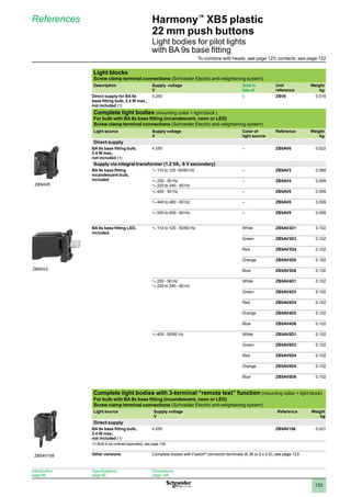 1
2
3
4
5
6
7
8
9
10
133
Harmony™
XB5 plastic
22 mm push buttons
Light bodies for pilot lights
with BA 9s base fitting
References
Light blocks
Screw clamp terminal connections (Schneider Electric anti-retightening system)
Description Supply voltage
V
Sold in
lots of
Unit
reference
Weight
kg
Direct supply for BA 9s
base fitting bulb, 2.4 W max.,
not included (1)
y 250 5 ZBV6 0.016
Complete light bodies (mounting collar + light block )
For bulb with BA 9s base fitting (incandescent, neon or LED)
Screw clamp terminal connections (Schneider Electric anti-retightening system)
Light source Supply voltage
V
Color of
light source
Reference Weight
kg
Direct supply
BA 9s base fitting bulb,
2.4 W max,
not included (1)
y 250 – ZB5AV6 0.022
Supply via integral transformer (1.2 VA, 6 V secondary)
BA 9s base fitting
incandescent bulb,
included
a 110 to 120 -50/60 Hz – ZB5AV3 0.099
a 230 - 50 Hz
a 220 to 240 - 60 Hz
– ZB5AV4 0.099
a 400 - 50 Hz – ZB5AV5 0.099
a 440 to 480 - 60 Hz – ZB5AV8 0.099
a 550 to 600 - 60 Hz – ZB5AV9 0.099
BA 9s base fitting LED,
included
a 110 to 120 - 50/60 Hz White ZB5AV3D1 0.102
Green ZB5AV3D3 0.102
Red ZB5AV3D4 0.102
Orange ZB5AV3D5 0.102
Blue ZB5AV3D6 0.102
a 230 - 50 Hz
a 220 to 240 - 60 Hz
White ZB5AV4D1 0.102
Green ZB5AV4D3 0.102
Red ZB5AV4D4 0.102
Orange ZB5AV4D5 0.102
Blue ZB5AV4D6 0.102
a 400 - 50/60 Hz White ZB5AV5D1 0.102
Green ZB5AV5D3 0.102
Red ZB5AV5D4 0.102
Orange ZB5AV5D5 0.102
Blue ZB5AV5D6 0.102
Complete light bodies with 3-terminal “remote test” function (mounting collar + light block)
For bulb with BA 9s base fitting (incandescent, neon or LED)
Screw clamp terminal connections (Schneider Electric anti-retightening system)
Light source Supply voltage
V
Reference Weight
kg
Direct supply
BA 9s base fitting bulb,
2.4 W max,
not included (1)
y 250 ZB5AV156 0.021
(1) Bulb to be ordered separately, see page 146.
Other versions Complete bodies with Faston®
connector terminals (6.35 or 2 x 2.8), see page 123.
ZB5AV6
ZB5AV3
ZB5AV156
Introduction:
page 86
Specifications:
page 92
Dimensions:
page 148
To combine with heads, see page 123; contacts, see page 122
 