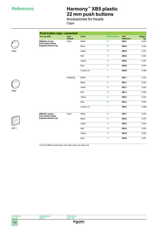 1
2
3
4
5
6
7
8
9
10
134
Harmony™
XB5 plastic
22 mm push buttons
Accessories for heads
Caps
References
Push button caps - unmarked
For use with Type
of push
Color Sold in lots of Unit
reference
Weight
kg
ZB5AA0 circular
push button heads
supplied without cap
Flush White 10 ZBA1 0.001
Black 10 ZBA2 0.001
Green 10 ZBA3 0.001
Red 10 ZBA4 0.001
Yellow 10 ZBA5 0.001
Blue 10 ZBA6 0.001
6 colors (1) 1 ZBA9 0.006
Projecting White 10 ZBL1 0.001
Black 10 ZBL2 0.001
Green 10 ZBL3 0.001
Red 10 ZBL4 0.001
Yellow 10 ZBL5 0.001
Blue 10 ZBL6 0.001
6 colors (1) 1 ZBL9 0.006
ZB5CA0 square
push button heads
supplied without cap
Flush White 10 ZBC1 0.001
Black 10 ZBC2 0.001
Green 10 ZBC3 0.001
Red 10 ZBC4 0.001
Yellow 10 ZBC5 0.001
Blue 10 ZBC6 0.001
(1) Set of 6 different colored caps: white, black, green, red, yellow, blue.
ZBA•-PRO-3-M
ZBAp
ZBL•-PRO-3-M
ZBLp
ZBC 1
Introduction:
page 86
Specifications:
page 92
Dimensions:
page 148
 