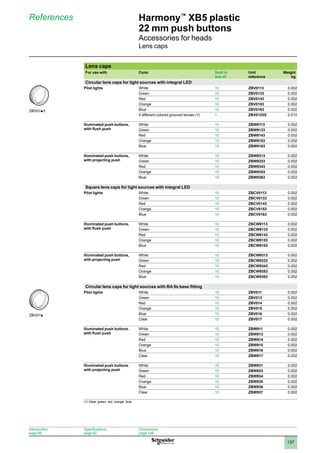 1
2
3
4
5
6
7
8
9
10
137
Harmony™
XB5 plastic
22 mm push buttons
Accessories for heads
Lens caps
References
Lens caps
For use with Color Sold in
lots of
Unit
reference
Weight
kg
Circular lens caps for light sources with integral LED
Pilot lights White 10 ZBV0113 0.002
Green 10 ZBV0133 0.002
Red 10 ZBV0143 0.002
Orange 10 ZBV0153 0.002
Blue 10 ZBV0163 0.002
5 different colored grooved lenses (1) 1 ZBV0103S 0.010
Illuminated push buttons,
with flush push
White 10 ZBW9113 0.002
Green 10 ZBW9133 0.002
Red 10 ZBW9143 0.002
Orange 10 ZBW9153 0.002
Blue 10 ZBW9163 0.002
Illuminated push buttons,
with projecting push
White 10 ZBW9313 0.002
Green 10 ZBW9333 0.002
Red 10 ZBW9343 0.002
Orange 10 ZBW9353 0.002
Blue 10 ZBW9363 0.002
Square lens caps for light sources with integral LED
Pilot lights White 10 ZBCV0113 0.002
Green 10 ZBCV0133 0.002
Red 10 ZBCV0143 0.002
Orange 10 ZBCV0153 0.002
Blue 10 ZBCV0163 0.002
Illuminated push buttons,
with flush push
White 10 ZBCW9113 0.002
Green 10 ZBCW9133 0.002
Red 10 ZBCW9143 0.002
Orange 10 ZBCW9153 0.002
Blue 10 ZBCW9163 0.002
Illuminated push buttons,
with projecting push
White 10 ZBCW9313 0.002
Green 10 ZBCW9333 0.002
Red 10 ZBCW9343 0.002
Orange 10 ZBCW9353 0.002
Blue 10 ZBCW9363 0.002
Circular lens caps for light sources with BA 9s base fitting
Pilot lights White 10 ZBV011 0.002
Green 10 ZBV013 0.002
Red 10 ZBV014 0.002
Orange 10 ZBV015 0.002
Blue 10 ZBV016 0.002
Clear 10 ZBV017 0.002
Illuminated push buttons.
with flush push
White 10 ZBW911 0.002
Green 10 ZBW913 0.002
Red 10 ZBW914 0.002
Orange 10 ZBW915 0.002
Blue 10 ZBW916 0.002
Clear 10 ZBW917 0.002
Illuminated push buttons.
with projecting push
White 10 ZBW931 0.002
Green 10 ZBW933 0.002
Red 10 ZBW934 0.002
Orange 10 ZBW935 0.002
Blue 10 ZBW936 0.002
Clear 10 ZBW937 0.002
(1) Clear, green, red, orange, blue.
ZBV01•-PRO-3M
ZBV01p3
ZBV01•-PRO-3M
ZBV01p
Introduction:
page 86
Specifications:
page 92
Dimensions:
page 148
 