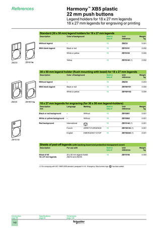 1
2
3
4
5
6
7
8
9
10
142
Harmony™
XB5 plastic
22 mm push buttons
Legend holders for 18 x 27 mm legends
18 x 27 mm legends for engraving or printing
References
Standard (30 x 50 mm) legend holders for 18 x 27 mm legends
Description Color of background Sold in
lots of
Unit
reference
Weight
kg
Without legend – 10 ZBZ33 0.001
With blank legend Black or red 10 ZBY6101 0.002
White or yellow 10 ZBY6102 0.002
Yellow 10 ZBY6140 (1) 0.002
30 x 50 mm legend holder (flush mounting with bezel) for 18 x 27 mm legends
Description Color of background Sold in
lots of
Unit
reference
Weight
kg
Without legend – 10 ZBZ35 0.003
With blank legend Black or red 10 ZBY6H101 0.004
White or yellow 10 ZBY6H102 0.004
18 x 27 mm legends for engraving (for 30 x 50 mm legend-holders)
Description
mm
Language Marking Sold in
lots of
Unit
reference
Weight
kg
Black or red background – Without 10 ZBY0501 0.001
White or yellow background – Without 10 ZBY0502 0.001
Red background International 10 ZBY5140 (1) 0.001
French ARRET D’URGENCE 10 ZBY55130 (1) 0.001
English EMERGENCY STOP 10 ZBY55330 (1) 0.001
Sheets of peel-off legends (with backing board and protective transparent cover)
Description For use with Sold in
lots of
Unit
reference
Weight
kg
Sheet of 40
18 x 27 mm legends
30 x 50 mm legend holder
ZBZ33 and ZBZ35
10 ZBY5100 0.044
(1) For complying with ISO 13850:2006 standard, paragraph 4.4.6., Emergency Stop function logo has been added.
ZBY5140
ZBZ33-PRO-3-M
ZBZ33
ZBY610•-PRO-3-M
ZBY610p
ZBZ35-PRO-3-M
ZBZ35
ZBY6H10•-PRO-3-M
ZBY6H10p
Introduction:
page 86
Specifications:
page 92
Dimensions:
page 148
 
