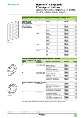 1
2
3
4
5
6
7
8
9
10
143
Harmony™
XB5 plastic
22 mm push buttons
Legends, for insertion, for printing, pre-printed,
labelling software, circular legends
References
Legends for XB5A push buttons, illuminated push buttons and pilot lights
Description Language Marking Sold in
lots of
Unit
reference
Weight
kg
Sheets of 66 circular
peel-off, transparent,
self-adhesive legends
– Without 10 ZBY1101 0.017
Strips of 66 circular
peel-off, transparent,
self-adhesive legends
International O 10 ZBY1146 0.017
I 10 ZBY1147 0.017
II 10 ZBY1148 0.017
III 10 ZBY1149 0.017
STOP 10 ZBY1304 0.017
A 10 ZBY1912 0.017
French ARRET 10 ZBY1104 0.017
ARRIERE 10 ZBY1106 0.017
AUTO 10 ZBY1115 0.017
AVANT 10 ZBY1105 0.017
DESCENTE 10 ZBY1108 0.017
MAIN 10 ZBY1116 0.017
MARCHE 10 ZBY1103 0.017
MONTEE 10 ZBY1107 0.017
English HAND 10 ZBY1316 0.017
OFF 10 ZBY1312 0.017
ON 10 ZBY1311 0.017
START 10 ZBY1303 0.017
German AB 10 ZBY1208 0.017
AUF 10 ZBY1207 0.017
AUS 10 ZBY1204 0.017
EIN 10 ZBY1203 0.017
ZU 10 ZBY1214 0.017
Circular yellow legends for mushroom head push buttons
Used for “Emergency stop” function
Diameter
mm
Conforming
to standards
Marking on yellow background Reference Weight
kg
60 EN/IEC 60204-1 and
EN/ISO 13850:2006
– ZBY9140 0.004
ARRET D’URGENCE ZBY9130 0.004
EMERGENCY STOP ZBY9330 0.004
NOT-HALT ZBY9230 0.004
PARADA DE EMERGENCIA ZBY9430 0.004
ARRESTO DE EMERGENZA ZBY9630 0.004
90 EN/IEC 60204-1 and
EN/ISO 13850:2006
– ZBY8140 0.008
ARRET D’URGENCE ZBY8130 0.008
EMERGENCY STOP ZBY8330 0.008
NOT-HALT ZBY8230 0.008
PARADA DE EMERGENCIA ZBY8430 0.008
ARRESTO DE EMERGENZA ZBY8630 0.008
Used for “Emergency switching off” function
60 EN/IEC 60204-1 – ZBY9101 0.004
COUPURE D’URGENCE ZBY9160 0.004
EMERGENCY SWITCHING OFF ZBY9360 0.004
NOT-AUS ZBY9260 0.004
DESCONEXION DE EMERGENCIA ZBY9460 0.004
INTERRUZIONE DI EMERGENZA ZBY9660 0.004
90 EN/IEC 60204-1 – ZBY8101 0.008
COUPURE D’URGENCE ZBY8160 0.008
EMERGENCY SWITCHING OFF ZBY8360 0.008
NOT-AUS ZBY8260 0.008
DESCONEXION DE EMERGENCIA ZBY8460 0.008
INTERRUZIONE DI EMERGENZA ZBY8660 0.008
(1) For complying with ISO 13850:2006 standard, paragraph 4.4.6., Emergency Stop function logo has been added.
ZBY1•••-PRO-3-M
ZBY1101
Introduction:
page 86
Specifications:
page 92
Dimensions:
page 148
EMERGENCY
STOP
E
MERGEN
C
Y
S T O P
ZBY9330
EMERGENCY
STOP
E
MERGEN
C
Y
S
W
I
TCHING
O
F
F
ZBY9360
 