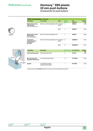 1
2
3
4
5
6
7
8
9
10
145
Harmony™
XB5 plastic
22 mm push buttons
Accessories for push buttons
References (continued)
Introduction:
page 86
Specifications:
page 92
Dimensions:
page 148
Other accessories (continued)
Description For use with Color Sold in
lots of
Unit
reference
Weight
kg
Black plastic square
blanking plug
(with mounting nut) (1)
Ø 22 mm control and signaling units Chromium
plated
10 ZB5SZ5 0.009
Black 10 ZB5SZ37 0.009
Black plastic circular
blanking plug
(with mounting nut)
Ø 22 mm control and signaling units 10 ZB5SZ3 0.009
Liquid spray
protective washer
to be fitted in
the head
Ø 22 mm control and signaling units Chromium
plated
50 ZB4BZ007 0.010
Black 50 ZB4BZ0077 0.010
Description Application Sold in lots of Unit reference Weight
kg
Cable ducting support Mounting beneath head 10 AF1XA1 0.030
M5 x 10 screw, with
hexagonal slotted head
For mounting cable ducting 100 AF1VB510 0.003
Support For XB5A push buttons,
switches and pilot lights
1 DX1AP52 0.160
(1) Body/mounting collar ZB5AZ009 required for mounting must be ordered separately, see page 125.
ZB5SZ3-PRO-3-M
ZB5SZ3
AF1VB510
AF1XA1
 
