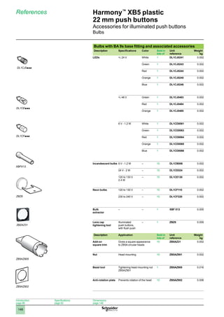 1
2
3
4
5
6
7
8
9
10
146
Harmony™
XB5 plastic
22 mm push buttons
Accessories for illuminated push buttons
Bulbs
References
Introduction:
page 86
Specifications:
page 92
Dimensions:
page 148
Bulbs with BA 9s base fitting and associated accessories
Description Specifications Color Sold in
lots of
Unit
reference
Weight
kg
LEDs z 24 V White 1 DL1CJ0241 0.002
Green 1 DL1CJ0243 0.002
Red 1 DL1CJ0244 0.002
Orange 1 DL1CJ0245 0.002
Blue 1 DL1CJ0246 0.002
z 48 V Green 1 DL1CJ0483 0.002
Red 1 DL1CJ0484 0.002
Orange 1 DL1CJ0485 0.002
6 V - 1.2 W White 1 DL1CD0061 0.002
Green 1 DL1CD0063 0.002
Red 1 DL1CD0064 0.002
Orange 1 DL1CD0065 0.002
Blue 1 DL1CD0066 0.002
Incandescent bulbs 6 V - 1.2 W – 10 DL1CB006 0.002
24 V - 2 W – 10 DL1CE024 0.002
120 to 130 V
2.4 W
– 10 DL1CE130 0.002
Neon bulbs 120 to 130 V – 10 DL1CF110 0.002
230 to 240 V – 10 DL1CF220 0.002
Bulb
extractor
– – 1 XBF X13 0.005
Lens cap
tightening tool
Illuminated
push buttons,
with flush push
– 1 ZBZ8 0.009
Description Application Sold in
lots of
Unit
reference
Weight
kg
Add-on
square trim
Gives a square appearance
to ZB5A circular heads
10 ZB5AZ31 0.002
Nut Head mounting 10 ZB5AZ901 0.002
Bezel tool Tightening head mounting nut
ZB5AZ901
1 ZB5AZ905 0.016
Anti-rotation plate Prevents rotation of the head 10 ZB5AZ902 0.008
DL1CJ0•••-PRO-3-M
DL1CJ0ppp
DL1CE•••-PRO-3-M
DL1CEppp
DL1CF••0-PRO-3-M
DL1CFppp
XBFX13-PRO-3-M
XBFX13
ZBZ8-PRO-3-M
ZBZ8
ZBZAZ31
ZB5AZ905-PRO-3-M
ZB5AZ905
ANTIROTATION-PRO-3-M
ZB5AZ902
 