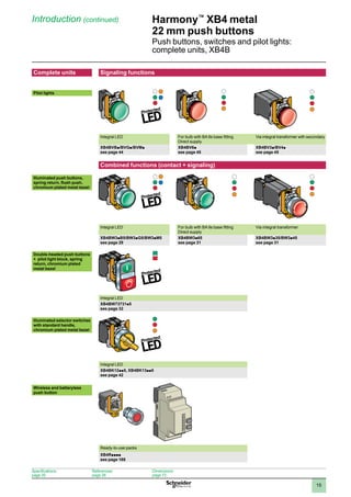1
2
3
4
5
6
7
8
9
10
15
Harmony™
XB4 metal
22 mm push buttons
Push buttons, switches and pilot lights:
complete units, XB4B
Introduction (continued)
Complete units Signaling functions
Pilot lights
Integral LED For bulb with BA 9s base fitting
Direct supply
Via integral transformer with secondary
XB4BVBp/BVGp/BVMp
see page 44
XB4BV6p
see page 45
XB4BV3p/BV4p
see page 45
Combined functions (contact + signaling)
Illuminated push buttons,
spring return, flush push,
chromium plated metal bezel
Integral LED For bulb with BA 9s base fitting
Direct supply
Via integral transformer
XB4BW3pB5/BW3pG5/BW3pM5
see page 29
XB4BW3p65
see page 31
XB4BW3p35/BW3p45
see page 31
Double-headed push buttons
+ pilot light block, spring
return, chromium plated
metal bezel
Integral LED
XB4BW73731p5
see page 32
Illuminated selector switches
with standard handle,
chromium plated metal bezel
Integral LED
XB4BK12pp5, XB4BK13pp5
see page 42
Wireless and batteryless
push button
Ready-to-use packs
XB4Rpppp
see page 168
Specifications:
page 20
References:
page 26
Dimensions:
page 72
 