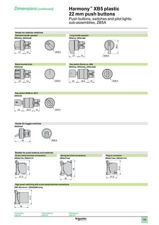 1
2
3
4
5
6
7
8
9
10
155
Harmony™
XB5 plastic
22 mm push buttons
Push buttons, switches and pilot lights:
sub-assemblies, ZB5A
Dimensions (continued)
Heads for selector switches
Standard handle operator Long handle operator
ZB5ADp, ZB5ADpM ZB5AJp, ZB5AJpM
Black knurled knob Key switch (Ronis no. 455)
ZB5ADp9 ZB5AGp, ZB5AG0p, ZB5AGpM
Key switch (DOM no. 8D1)
ZB5AGD
Heads for toggle switches
ZB5ADp8
Bodies for push buttons and switches
Screw clamp terminal connections Spring terminal connections Plug-in connector
ZB5AZ10p, ZB5AZ141 ZB5AZ10p5 ZB5AZ10p4, ZB5AZ1414
High power switching with screw clamp terminal connections
ZBE 50p block + ZB5AZ009 body
38
41,5
27 19
27 19
38,3
27 19 29,5
23 19
29,5
23 19
45 Ø28,5
31,5
41,5
31,5
41,5
32
46
Introduction:
page 86
Specifications:
page 92
References:
page 98
 