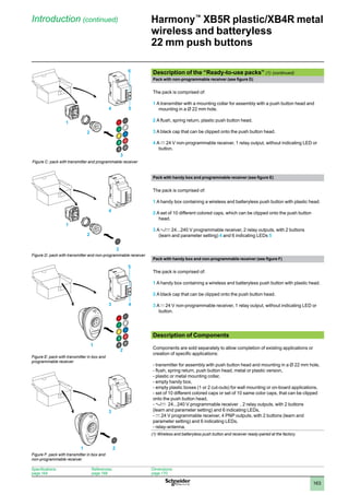 1
2
3
4
5
6
7
8
9
10
163
Harmony™
XB5R plastic/XB4R metal
wireless and batteryless
22 mm push buttons
Introduction (continued)
Specifications:
page 164
References:
page 168
Dimensions:
page 170
Description of the “Ready-to-use packs” (1) (continued)
Pack with non-programmable receiver (see figure D)
The pack is comprised of:
1 A transmitter with a mounting collar for assembly with a push button head and
mounting in a Ø 22 mm hole.
2 A flush, spring return, plastic push button head.
3 A black cap that can be clipped onto the push button head.
4 A c 24 V non-programmable receiver, 1 relay output, without indicating LED or
button.
Pack with handy box and programmable receiver (see figure E)
The pack is comprised of:
1 A handy box containing a wireless and batteryless push button with plastic head.
2 A set of 10 different colored caps, which can be clipped onto the push button
head.
3 A a/c 24...240 V programmable receiver, 2 relay outputs, with 2 buttons
(learn and parameter setting) 4 and 6 indicating LEDs 5
Pack with handy box and non-programmable receiver (see figure F)
The pack is comprised of:
1 A handy box containing a wireless and batteryless push button with plastic head.
2 A black cap that can be clipped onto the push button head.
3 A c 24 V non-programmable receiver, 1 relay output, without indicating LED or
button.
Description of Components
Components are sold separately to allow completion of existing applications or
creation of specific applications:
- transmitter for assembly with push button head and mounting in a Ø 22 mm hole,
- flush, spring return, push button head, metal or plastic version,
- plastic or metal mounting collar,
- empty handy box,
- empty plastic boxes (1 or 2 cut-outs) for wall mounting or on-board applications,
- set of 10 different colored caps or set of 10 same color caps, that can be clipped
onto the push button head,
- a/c 24...240 V programmable receiver , 2 relay outputs, with 2 buttons
(learn and parameter setting) and 6 indicating LEDs,
- c 24 V programmable receiver, 4 PNP outputs, with 2 buttons (learn and
parameter setting) and 6 indicating LEDs,
- relay-antenna.
(1) Wireless and batteryless push button and receiver ready-paired at the factory.
1
3 4
2
5
3
1
2
4
6
5
Figure C: pack with transmitter and programmable receiver
2
1
3
Figure E: pack with transmitter in box and
programmable receiver
Figure F: pack with transmitter in box and
non-programmable receiver
Figure D: pack with transmitter and non-programmable receiver
3
4
1
2
 