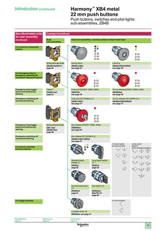 1
2
3
4
5
6
7
8
9
10
17
Harmony™
XB4 metal
22 mm push buttons
Push buttons, switches and pilot lights:
sub-assemblies, ZB4B
Non-illuminated units
for user assembly
(continued)
Contact functions
Body
sub-assemblies
Head sub-assemblies, chromium plated or black metal bezel
For mushroom head push
buttons
Screwclampterminals Spring return Latching
ZB4BZ10p/BZ141
page 48
ZB4BCp/BRp
see page 34
ZB4Bp2/BSp2/BS55
see page 35
For Emergency Stop or
Emergency switching off
mushroom head push buttons
Emergency stop trigger
action and mechanical
latching
Faston®
Push-pull (EN/ISO 13850: 2006) Turn to release (EN/ISO 13850: 2006)
ZB4BZ10p3
page 52
ZB4BT84
see page 36
ZB4BS8p4
see page 36
Emergency switching off
mechanical latching
Push-pull (IEC 60364-5-3) Turn to release (IEC 60364-5-3)
ZB4BT4/BX4
see page 37
ZB4BS44/BS54/BS64
see page 37
Emergency stop trigger
action and mechanical
latching
Springclampterminals Key release (EN/ISO 13850: 2006)
ZBE 10p5
ZB4BZ10p5
page 50
ZB4BS9p4
see page 36
Emergency switching off
mechanical latching
Key release (IEC 60364-5-3)
ZB4BS74/BS14/BS24
see page 37
(1) Switch handle
and knob positions
(2) Key switch
positions
Key withdrawal positions
For selector switches
and key switches
Standard black
handle (1)
Long black handle
(1)
ZB4BDp
page 38
ZB4BJp
page 39
Knurled black knob
(1)
Key switch (2)
ZB4BDp9
page 41
ZB4BGpp/
BGpTEC10
page 40
For toggle switches (3) Lever positions
2-position lever (3)
ZB4BDp8, see page 41
Ø 30
Ø 40
Ø 60
Ø 30
Ø 40
Ø 60
Ø 30
Ø 40
Ø 60
Ø 30
Ø 40
Ø 60
Ø 30
Ø 40
Ø 60
Introduction (continued)
Specifications:
page 20
References:
page 26
Dimensions:
page 72
 