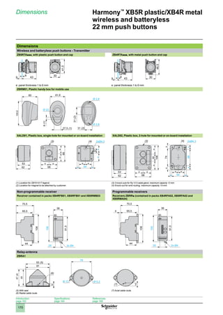 1
2
3
4
5
6
7
8
9
10
170
Harmony™
XB5R plastic/XB4R metal
wireless and batteryless
22 mm push buttons
Dimensions
Introduction:
page 162
Specifications:
page 164
References:
page 168
Dimensions
Wireless and batteryless push buttons - Transmitter
ZB5RTAppp, with plastic push button and cap ZB4RTAppp, with metal push button and cap
43
9
e 30
41,5
43
9
e
46,5
30
e: panel thickness 1 to 6 mm e: panel thickness 1 to 6 mm
ZBRM01, Plastic handy box for mobile use
XALD01, Plastic box, single-hole for mounted or on-board installation XALD02, Plastic box, 2-hole for mounted or on-board installation
(1) Location for ZBY0101T legend.
(2) Location for magnet to be attached by customer.
(3) 2 knock-outs for Pg 13.5 cable gland, maximum capacity 12 mm.
(4) Knock-out for wire routing, maximum capacity 14 mm.
Non-programmable receiver Programmable receivers
Receiver contained in packs XB4RFB01, XB5RFB01 and XB5RMB03 Receivers ZBRRp (contained in packs XB4RFA02, XB5RFA02 and
XB5RMA04)
Relay-antenna
ZBRA1
(5) With seal.
(6) Radial cable route.
(7) Axial cable route.
53
62
=
68
=
=
30
106
=
(3)
= =
= =
=
=
54
=
68
74
=
(4) 2xØ4,3
70,5
65,5
44
25 2x Ø4
36
108
100
91,5
70,5
4 65,5
44
25 2x Ø4
36
108
100
91,5
67
(4)
65
9
93 (5)
91
(6)
78
Ø 5,2
Ø 13
53
62
(3)
=
68
=
=
68
=
22
(4)
= =
= =
54
=
=
2xØ4,3
27,5 (1)
8
(1)
61,6
Ø 22
Ø 2,8
Ø 2,8
31 (2)
31
(2)
100,6
60
14
(7)
 