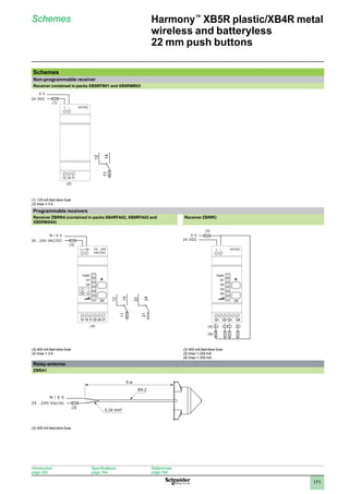 1
2
3
4
5
6
7
8
9
10
171
Harmony™
XB5R plastic/XB4R metal
wireless and batteryless
22 mm push buttons
Schemes
Introduction:
page 162
Specifications:
page 164
References:
page 168
Schemes
Non-programmable receiver
Receiver contained in packs XB5RFB01 and XB5RMB03
24 VDC
0 V
12 14 11
14
12
11
24VDC
-
+
(1)
(2)
(1) 125 mA fast-blow fuse.
(2) Imax = 3 A.
Programmable receivers
Receiver ZBRRA (contained in packs XB4RFA02, XB5RFA02 and
XB5RMA04)
Receiver ZBRRC
24...240 VAC/DC
N / 0 V
24...240
VAC/DC
N/-
L/+
PWR
Q1
Q2
OK
12 14 11 22 24 21
14
12
11
24
22
21
(3)
(4)
24 VDC
0 V
24VDC
-
+
PWR
Q1
Q2
Q3
Q4
OK
Q1 Q2 Q3 Q4
(3)
L
L
L
L
(5)
(6)
(3) 400 mA fast-blow fuse.
(4) Imax = 3 A.
(3) 400 mA fast-blow fuse.
(5) Imax = 200 mA
(6) Imax = 300 mA.
Relay-antenna
ZBRA1
5 m
24...240 Vac/dc
N / 0 V
0,34 mm²
Ø4,2
(3)
(3) 400 mA fast-blow fuse.
 