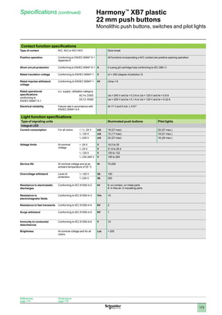 1
2
3
4
5
6
7
8
9
10
173
Harmony™
XB7 plastic
22 mm push buttons
Monolithic push buttons, switches and pilot lights
Specifications (continued)
References:
page 174
Dimensions:
page 179
Contact function specifications
Type of contact N/C, N/O or N/C+N/O Slow break
Positive operation Conforming to EN/IEC 60947-5-1
Appendix K
All functions incorporating a N/C contact are positive opening operation
Short-circuit protection Conforming to EN/IEC 60947-5-1 A 4 (using gG cartridge fuse conforming to IEC 269-1)
Rated insulation voltage Conforming to EN/IEC 60947-1 V Ui = 250 (degree of pollution 3)
Rated impulse withstand
voltage
Conforming to EN/IEC 60947-1 kV Uimp = 6
Rated operational
specifications
conforming to
EN/IEC 60947-5-1
a.c. supply: utilisation category
AC14, D300 Ue = 240 V and Ie = 0.3 A or Ue = 120 V and Ie = 0.6 A
DC13, R300 Ue = 250 V and Ie = 0.1 A or Ue = 125 V and Ie = 0.22 A
Electrical reliability Failure rate in accordance with
EN/IEC 60947-5-4
At 17 V and 5 mA: l y10-6
Light function specifications
Type of signaling units Illuminated push buttons Pilot lights
Integral LED
Current consumption For all colors c /a 24 V mA 18 (27 max) 20 (27 max.)
a 120 V mA 12 (17 max) 18 (21 max.)
a 230 V mA 22 (27 max) 16 (20 max.)
Voltage limits At nominal
voltage
c 24 V V 19.2 to 30
a 24 V V 21.6 to 26.4
a 120 V V 100 to 132
a 230-240 V V 195 to 264
Service life At nominal voltage and at an
ambient temperature of 25 °C
Hr 70,000
Overvoltage withstand Level of
protection
a 120 V VA 100
a 230 V VA 200
Resistance to electrostatic
discharges
Conforming to IEC 61000-4-2 kV 6: on contact, on metal parts
8: in free air, in insulating parts
Resistance to
electromagnetic fields
Conforming to IEC 61000-4-3 V/m 10
Resistance to fast transients Conforming to IEC 61000-4-4 KV 2
Surge withstand Conforming to IEC 61000-4-5 KV 1
Immunity to conducted
disturbances
Conforming to IEC 61000-4-6 V 10
Brightness At nominal voltage and for all
colors
Lux  200
 