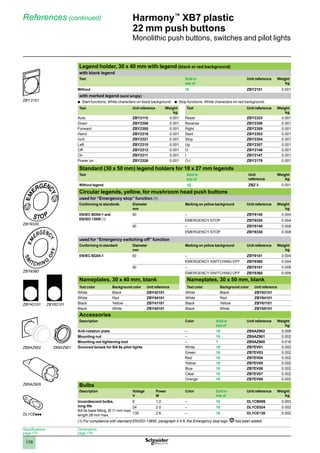 1
2
3
4
5
6
7
8
9
10
178
Harmony™
XB7 plastic
22 mm push buttons
Monolithic push buttons, switches and pilot lights
References (continued)
Specifications:
page 172
Dimensions:
page 179
ZB5AZ901
ZB5AZ905
DL1CEppp
ZB5AZ902
EMERGENCY
STOP
E
MERGEN
C
Y
S
W
I
TCHING
O
F
F
ZBY9360
Legend holder, 30 x 40 mm with legend (black or red background)
with blank legend
Text Sold in
lots of
Unit reference Weight
kg
Without 10 ZBY2101 0.001
with marked legend (sold singly)
b Start functions: White characters on black background.	 b Stop functions: White characters on red background.
Text Unit reference Weight
kg
Text Unit reference Weight
kg
Auto ZBY2115 0.001 Reset ZBY2323 0.001
Down ZBY2308 0.001 Reverse ZBY2306 0.001
Forward ZBY2305 0.001 Right ZBY2309 0.001
Hand ZBY2316 0.001 Start ZBY2303 0.001
Inch ZBY2321 0.001 Stop ZBY2304 0.001
Left ZBY2310 0.001 Up ZBY2307 0.001
Off ZBY2312 0.001 O ZBY2146 0.001
On ZBY2311 0.001 I ZBY2147 0.001
Power on ZBY2326 0.001 O-I ZBY2178 0.001
Standard (30 x 50 mm) legend holders for 18 x 27 mm legends
Text Sold in
lots of
Unit
reference
Weight
kg
Without legend 10 ZBZ 3 0.001
Circular legends, yellow, for mushroom head push buttons
used for “Emergency stop” function (1)
Conforming to standards Diameter
mm
Marking on yellow background Unit reference Weight
kg
EN/IEC 60204-1 and
EN/ISO 13850 (1)
60 – ZBY9140 0.004
EMERGENCY STOP ZBY9330 0.004
90 – ZBY8140 0.008
EMERGENCY STOP ZBY8330 0.008
used for “Emergency switching off” function
Conforming to standard Diameter
mm
Marking on yellow background Unit reference Weight
kg
EN/IEC 60204-1 60 – ZBY9101 0.004
EMERGENCY SWITCHING OFF ZBY9360 0.004
90 – ZBY8101 0.008
EMERGENCY SWITCHING OFF ZBY8360 0.008
Nameplates, 30 x 40 mm, blank Nameplates, 30 x 50 mm, blank
Text color Background color Unit reference Text color Background color Unit reference
White Black ZBY42101 White Black ZBY62101
White Red ZBY44101 White Red ZBY64101
Black Yellow ZBY41101 Black Yellow ZBY61101
Black White ZBY45101 Black White ZBY65101
Accessories
Description Color Sold in
lots of
Unit reference Weight
kg
Anti-rotation plate – 10 ZB5AZ902 0.008
Mounting nut – 10 ZB5AZ901 0.002
Mounting nut tightening tool – 1 ZB5AZ905 0.016
Grooved lenses for BA 9s pilot lights White 10 ZB7EV01 0.002
Green 10 ZB7EV03 0.002
Red 10 ZB7EV04 0.002
Yellow 10 ZB7EV05 0.002
Blue 10 ZB7EV06 0.002
Clear 10 ZB7EV07 0.002
Orange 10 ZB7EV08 0.002
Bulbs
Description Voltage
V
Power
W
Color Sold in
lots of
Unit reference Weight
kg
Incandescent bulbs,
long life
BA 9s base fitting, Ø 11 mm max
length 28 mm max.
6 1.2 – 10 DL1CB006 0.002
24 2.0 – 10 DL1CE024 0.002
130 2.6 – 10 DL1CE130 0.002
ZBY 2101
ZBY9330
(1) For compliance with standard EN/ISO 13850, paragraph 4.4.6, the Emergency stop logo has been added.
ZBY42101 ZBY62101
 
