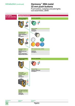 1
2
3
4
5
6
7
8
9
10
18
Harmony™
XB4 metal
22 mm push buttons
Push buttons, switches and pilot lights:
sub-assemblies, ZB4B
Pilot lights
for user assembly
Signaling functions
Body sub-assemblies
with integral LED
Head sub-assemblies
With lens fitted
ZB4BV0p3
see page 44
Connection: screw
clamp terminals
ZB4BVJ/BVB/BVG/
BVM
see page 56
Connection: plug-in
connector
With 5 separate lenses, not fitted
ZB4BVBp4/BVGp4/
BVMp4
ZB4BV003
see page 44
please consult your
Regional Sales Office
Body sub-assemblies
for BA 9s bulb
Head sub-assemblies
With lens fitted
ZB4BV0p, ZB4BV0pS
see page 45
Direct supply
Connection: screw
clamp terminals
ZB4BV6
see page 59
Via integral transformer
Connection:screwclamp
terminals
ZB4BVpDp
see page 59
Introduction (continued)
Specifications:
page 20
References:
page 26
Dimensions:
page 72
 