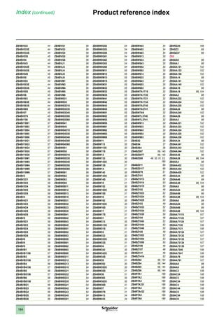 1
2
3
4
5
6
7
8
9
10
184
ZB4BV033 44
ZB4BV033E 44
ZB4BV033S 44
ZB4BV03S 45
ZB4BV04 45
ZB4BV043 44
ZB4BV043E 44
ZB4BV043S 44
ZB4BV04S 45
ZB4BV05 45
ZB4BV053 44
ZB4BV053E 44
ZB4BV053S 44
ZB4BV05S 45
ZB4BV06 45
ZB4BV063 44
ZB4BV063E 44
ZB4BV063S 44
ZB4BV06S 45
ZB4BV07 45
ZB4BV07S 45
ZB4BV156 59
ZB4BV18B1 57
ZB4BV18B3 57
ZB4BV18B4 57
ZB4BV18B5 57
ZB4BV18B6 57
ZB4BV18G1 57
ZB4BV18G3 57
ZB4BV18G4 57
ZB4BV18G5 57
ZB4BV18G6 57
ZB4BV18M1 57
ZB4BV18M3 57
ZB4BV18M4 57
ZB4BV18M5 57
ZB4BV18M6 57
ZB4BV3 59
ZB4BV3D1 59
ZB4BV3D3 59
ZB4BV3D4 59
ZB4BV3D5 59
ZB4BV3D6 59
ZB4BV4 59
ZB4BV4D1 59
ZB4BV4D3 59
ZB4BV4D4 59
ZB4BV4D5 59
ZB4BV4D6 59
ZB4BV5 59
ZB4BV5D1 59
ZB4BV5D3 59
ZB4BV5D4 59
ZB4BV5D5 59
ZB4BV5D6 59
ZB4BV6 59
ZB4BV8 59
ZB4BV9 59
ZB4BVB1 56
ZB4BVB1156 57
ZB4BVB3 56
ZB4BVB3156 57
ZB4BVB4 56
ZB4BVB4156 57
ZB4BVB5 56
ZB4BVB5156 57
ZB4BVB6 56
ZB4BVB6156 57
ZB4BVBG1 56
ZB4BVBG3 56
ZB4BVBG4 56
ZB4BVBG5 56
ZB4BVBG6 56
ZB4BVG1 56
ZB4BVG3 56
ZB4BVG4 56
ZB4BVG5 56
ZB4BVG6 56
ZB4BVJ1 56
ZB4BVJ3 56
ZB4BVJ4 56
ZB4BVJ5 56
ZB4BVJ6 56
ZB4BVM1 56
ZB4BVM3 56
ZB4BVM4 56
ZB4BVM5 56
ZB4BVM6 56
ZB4BW031 58
ZB4BW035 58
ZB4BW03D15 58
ZB4BW03D35 58
ZB4BW03D45 58
ZB4BW03D55 58
ZB4BW03D65 58
ZB4BW041 58
ZB4BW045 58
ZB4BW04D15 58
ZB4BW04D35 58
ZB4BW04D45 58
ZB4BW04D55 58
ZB4BW04D65 58
ZB4BW051 58
ZB4BW055 58
ZB4BW05D15 58
ZB4BW05D35 58
ZB4BW05D45 58
ZB4BW05D55 58
ZB4BW05D65 58
ZB4BW061 58
ZB4BW062 58
ZB4BW063 58
ZB4BW065 58
ZB4BW0B11 54
ZB4BW0B12 54
ZB4BW0B13 54
ZB4BW0B15 54
ZB4BW0B31 54
ZB4BW0B32 54
ZB4BW0B33 54
ZB4BW0B35 54
ZB4BW0B41 54
ZB4BW0B42 54
ZB4BW0B43 54
ZB4BW0B45 54
ZB4BW0B51 54
ZB4BW0B52 54
ZB4BW0B53 54
ZB4BW0B55 54
ZB4BW0B61 54
ZB4BW0B62 54
ZB4BW0B63 54
ZB4BW0B65 54
ZB4BW0G11 54
ZB4BW0G12 54
ZB4BW0G13 54
ZB4BW0G15 54
ZB4BW0G31 54
ZB4BW0G32 54
ZB4BW0G33 54
ZB4BW0G35 54
ZB4BW0G41 54
ZB4BW0G42 54
ZB4BW0G43 54
ZB4BW0G45 54
ZB4BW0G51 54
ZB4BW0G52 54
ZB4BW0G53 54
ZB4BW0G55 54
ZB4BW0G61 54
ZB4BW0G62 54
ZB4BW0G63 54
ZB4BW0G65 54
ZB4BW0M11 55
ZB4BW0M12 55
ZB4BW0M13 55
ZB4BW0M15 55
ZB4BW0M31 55
ZB4BW0M32 55
ZB4BW0M33 55
ZB4BW0M35 55
ZB4BW0M41 55
ZB4BW0M42 55
ZB4BW0M43 55
ZB4BW0M45 55
ZB4BW0M51 55
ZB4BW0M52 55
ZB4BW0M53 55
ZB4BW0M55 55
ZB4BW0M61 55
ZB4BW0M62 55
ZB4BW0M63 55
ZB4BW0M65 55
ZB4BW11 31
ZB4BW113 30
ZB4BW113S 30
ZB4BW11S 31
ZB4BW13 31
ZB4BW133 30
ZB4BW133S 30
ZB4BW13S 31
ZB4BW14 31
ZB4BW143 30
ZB4BW143S 30
ZB4BW14S 31
ZB4BW15 31
ZB4BW153 30
ZB4BW153S 30
ZB4BW15S 31
ZB4BW16 31
ZB4BW163 30
ZB4BW163S 30
ZB4BW16S 31
ZB4BW17 31
ZB4BW17S 31
ZB4BW31 31
ZB4BW313 30
ZB4BW313S 30
ZB4BW31S 31
ZB4BW33 31
ZB4BW333 30
ZB4BW333S 30
ZB4BW33S 31
ZB4BW34 31
ZB4BW343 30
ZB4BW343S 30
ZB4BW34S 31
ZB4BW35 31
ZB4BW353 30
ZB4BW353S 30
ZB4BW35S 31
ZB4BW36 31
ZB4BW363 30
ZB4BW363S 30
ZB4BW36S 31
ZB4BW37 31
ZB4BW37S 31
ZB4BW413 34
ZB4BW433 34
ZB4BW443 34
ZB4BW453 34
ZB4BW463 34
ZB4BW513 30
ZB4BW533 30
ZB4BW543 30
ZB4BW553 30
ZB4BW563 30
ZB4BW613 35
ZB4BW633 35
ZB4BW643 37
ZB4BW653 35
ZB4BW663 35
ZB4BW7A1715 32
ZB4BW7A1720 32
ZB4BW7A1721 32
ZB4BW7A1724 32
ZB4BW7A3740 32
ZB4BW7A3741 32
ZB4BW7A9 32
ZB4BW7L3740 32
ZB4BW7L3741 32
ZB4BW913 30
ZB4BW933 30
ZB4BW943 30
ZB4BW953 30
ZB4BW963 30
ZB4BX2 35
ZB4BX4 37
ZB4BX84 36
ZB4BZ007 69, 145
ZB4BZ0077 69, 145
ZB4BZ009 48, 50, 51, 53,
169
ZB4BZ011 69
ZB4BZ0117 69
ZB4BZ079 51
ZB4BZ101 48
ZB4BZ1013 52
ZB4BZ1014 53
ZB4BZ1015 50
ZB4BZ102 48
ZB4BZ1023 52
ZB4BZ1024 53
ZB4BZ1025 50
ZB4BZ103 48
ZB4BZ1033 52
ZB4BZ1034 53
ZB4BZ1035 50
ZB4BZ104 48
ZB4BZ1043 52
ZB4BZ1044 53
ZB4BZ1045 50
ZB4BZ105 48
ZB4BZ1053 52
ZB4BZ1054 53
ZB4BZ1055 50
ZB4BZ106 48
ZB4BZ107 48
ZB4BZ141 48
ZB4BZ1414 53
ZB4BZ62 68, 144
ZB4BZ64 68, 144
ZB4BZ65 68, 144
ZB4BZ66 68, 144
ZB4RTA1 168
ZB4RTA2 168
ZB4RTA3 168
ZB4RTA331 168
ZB4RTA4 168
ZB4RTA432 168
ZB4RTA5 168
ZB4RTA6 168
ZB4RZA0 168
ZB4SZ3 69
ZB4SZ37 69
ZB5
ZB5AA0 98
ZB5AA1 98
ZB5AA131 102
ZB5AA133 102
ZB5AA136 102
ZB5AA14 98
ZB5AA141 102
ZB5AA145 102
ZB5AA16 99
ZB5AA18 98, 104
ZB5AA2 98
ZB5AA232 102
ZB5AA234 102
ZB5AA235 102
ZB5AA24 98
ZB5AA245 102
ZB5AA26 99
ZB5AA3 98
ZB5AA331 102
ZB5AA333 102
ZB5AA334 102
ZB5AA335 102
ZB5AA336 102
ZB5AA34 98
ZB5AA341 102
ZB5AA343 102
ZB5AA344 102
ZB5AA36 99
ZB5AA38 98, 104
ZB5AA4 98
ZB5AA432 102
ZB5AA434 102
ZB5AA435 102
ZB5AA44 98
ZB5AA46 99
ZB5AA48 98, 104
ZB5AA5 98
ZB5AA54 98
ZB5AA56 99
ZB5AA58 98, 104
ZB5AA6 98
ZB5AA64 98
ZB5AA66 99
ZB5AA68 98, 104
ZB5AA71115 107
ZB5AA71123 107
ZB5AA71124 107
ZB5AA7120 106
ZB5AA7121 106
ZB5AA72124 107
ZB5AA73132 107
ZB5AA73133 107
ZB5AA73134 107
ZB5AA73135 107
ZB5AA7340 106
ZB5AA7341 106
ZB5AA79 106
ZB5AA791 107
ZB5AA8 98
ZB5AA9 98
ZB5AC2 108
ZB5AC24 108
ZB5AC3 108
ZB5AC34 108
ZB5AC4 108
ZB5AC44 108
ZB5AC5 108
ZB5AC54 108
ZB5AC6 108
Index (continued) Product reference index
 