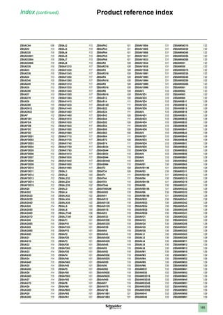 1
2
3
4
5
6
7
8
9
10
185
ZB5AC64 108
ZB5AD2 113
ZB5AD28 115
ZB5AD2801 115
ZB5AD2804 115
ZB5AD2806 115
ZB5AD29 115
ZB5AD3 113
ZB5AD39 115
ZB5AD4 113
ZB5AD48 115
ZB5AD49 115
ZB5AD5 113
ZB5AD59 115
ZB5AD7 113
ZB5AD79 115
ZB5AD8 113
ZB5AD89 115
ZB5AD912 120
ZB5AD922 120
ZB5AF 112
ZB5AF351 112
ZB5AFDA 112
ZB5AFDB 112
ZB5AFDC 112
ZB5AFDD 112
ZB5AFDE01 112
ZB5AFDE02 112
ZB5AFDE03 112
ZB5AFDE04 112
ZB5AFDE05 112
ZB5AFDE06 112
ZB5AFDE07 112
ZB5AFDE08 112
ZB5AFDE09 112
ZB5AFDE10 112
ZB5AFDE11 112
ZB5AFDE12 112
ZB5AFDE13 112
ZB5AFDE14 112
ZB5AFDE15 112
ZB5AG0 114
ZB5AG02 114
ZB5AG02D 115
ZB5AG03D 115
ZB5AG04D 115
ZB5AG05 114
ZB5AG05D 115
ZB5AG06D 115
ZB5AG07D 115
ZB5AG08 114
ZB5AG08D 115
ZB5AG09 114
ZB5AG09D 115
ZB5AG0D 115
ZB5AG1 114
ZB5AG1D 115
ZB5AG2 114
ZB5AG2D 115
ZB5AG3 114
ZB5AG3D 115
ZB5AG4 114
ZB5AG4D 115
ZB5AG5 114
ZB5AG5D 115
ZB5AG6 114
ZB5AG6D 115
ZB5AG7 114
ZB5AG7D 115
ZB5AG8 114
ZB5AG8D 115
ZB5AG9 114
ZB5AG9D 115
ZB5AJ2 113
ZB5AJ3 113
ZB5AJ4 113
ZB5AJ5 113
ZB5AJ7 113
ZB5AJ8 113
ZB5AK1213 117
ZB5AK1233 117
ZB5AK1243 117
ZB5AK1253 117
ZB5AK1263 117
ZB5AK1313 117
ZB5AK1333 117
ZB5AK1343 117
ZB5AK1353 117
ZB5AK1363 117
ZB5AK1413 117
ZB5AK1433 117
ZB5AK1443 117
ZB5AK1453 117
ZB5AK1463 117
ZB5AK1513 117
ZB5AK1533 117
ZB5AK1543 117
ZB5AK1553 117
ZB5AK1563 117
ZB5AK1713 117
ZB5AK1733 117
ZB5AK1743 117
ZB5AK1753 117
ZB5AK1763 117
ZB5AK1813 117
ZB5AK1833 117
ZB5AK1843 117
ZB5AK1853 117
ZB5AK1863 117
ZB5AL1 100
ZB5AL2 100
ZB5AL232 102
ZB5AL234 102
ZB5AL235 102
ZB5AL3 100
ZB5AL4 100
ZB5AL432 102
ZB5AL434 102
ZB5AL435 102
ZB5AL5 100
ZB5AL6 100
ZB5AL7340 106
ZB5AL7341 106
ZB5AP1 101
ZB5AP18 101
ZB5AP183 101
ZB5AP1S 101
ZB5AP2 101
ZB5AP2S 101
ZB5AP3 101
ZB5AP38 101
ZB5AP383 101
ZB5AP3S 101
ZB5AP4 101
ZB5AP48 101
ZB5AP483 101
ZB5AP4S 101
ZB5AP5 101
ZB5AP58 101
ZB5AP583 101
ZB5AP5S 101
ZB5AP6 101
ZB5AP68 101
ZB5AP683 101
ZB5AP6S 101
ZB5APA1 101
ZB5APA2 101
ZB5APA3 101
ZB5APA4 101
ZB5APA5 101
ZB5APA6 101
ZB5AR2 108
ZB5AR216 108
ZB5AR3 108
ZB5AR316 108
ZB5AR4 108
ZB5AR416 108
ZB5AR5 108
ZB5AR516 108
ZB5AR6 108
ZB5AR616 108
ZB5AS12 109
ZB5AS14 111
ZB5AS14D 111
ZB5AS22 109
ZB5AS24 111
ZB5AS42 109
ZB5AS44 111
ZB5AS52 109
ZB5AS54 111
ZB5AS55 109
ZB5AS62 109
ZB5AS64 111
ZB5AS72 109
ZB5AS74 111
ZB5AS834 110
ZB5AS844 110
ZB5AS934 110
ZB5AS944 110
ZB5AS944D 110
ZB5AS964 110
ZB5AT2 109
ZB5AT24 109
ZB5AT4 111
ZB5AT44 111
ZB5AT84 110
ZB5AT844 110
ZB5AT8643M 110
ZB5AV003 118
ZB5AV01 119
ZB5AV013 118
ZB5AV013E 118
ZB5AV013S 118
ZB5AV01S 119
ZB5AV03 119
ZB5AV033 118
ZB5AV033E 118
ZB5AV033S 118
ZB5AV03S 119
ZB5AV04 119
ZB5AV043 118
ZB5AV043E 118
ZB5AV043S 118
ZB5AV04S 119
ZB5AV05 119
ZB5AV053 118
ZB5AV053E 118
ZB5AV053S 118
ZB5AV05S 119
ZB5AV06 119
ZB5AV063 118
ZB5AV063E 118
ZB5AV063S 118
ZB5AV06S 119
ZB5AV07 119
ZB5AV07S 119
ZB5AV156 133
ZB5AV18B1 131
ZB5AV18B3 131
ZB5AV18B4 131
ZB5AV18B5 131
ZB5AV18B6 131
ZB5AV18G1 131
ZB5AV18G3 131
ZB5AV18G4 131
ZB5AV18G5 131
ZB5AV18G6 131
ZB5AV18M1 131
ZB5AV18M3 131
ZB5AV18M4 131
ZB5AV18M5 131
ZB5AV18M6 131
ZB5AV3 133
ZB5AV3D1 133
ZB5AV3D3 133
ZB5AV3D4 133
ZB5AV3D5 133
ZB5AV3D6 133
ZB5AV4 133
ZB5AV4D1 133
ZB5AV4D3 133
ZB5AV4D4 133
ZB5AV4D5 133
ZB5AV4D6 133
ZB5AV5 133
ZB5AV5D1 133
ZB5AV5D3 133
ZB5AV5D4 133
ZB5AV5D5 133
ZB5AV5D6 133
ZB5AV6 133
ZB5AV8 133
ZB5AV9 133
ZB5AVB1 130
ZB5AVB1156 131
ZB5AVB3 130
ZB5AVB3156 131
ZB5AVB4 130
ZB5AVB4156 131
ZB5AVB5 130
ZB5AVB5156 131
ZB5AVB6 130
ZB5AVB6156 131
ZB5AVBG1 130
ZB5AVBG3 130
ZB5AVBG4 130
ZB5AVBG5 130
ZB5AVBG6 130
ZB5AVG1 130
ZB5AVG3 130
ZB5AVG4 130
ZB5AVG5 130
ZB5AVG6 130
ZB5AVJ1 130
ZB5AVJ3 130
ZB5AVJ4 130
ZB5AVJ5 130
ZB5AVJ6 130
ZB5AVM1 130
ZB5AVM3 130
ZB5AVM4 130
ZB5AVM5 130
ZB5AVM6 130
ZB5AW031 132
ZB5AW035 132
ZB5AW03D15 132
ZB5AW03D35 132
ZB5AW03D45 132
ZB5AW03D55 132
ZB5AW03D65 132
ZB5AW041 132
ZB5AW045 132
ZB5AW04D15 132
ZB5AW04D35 132
ZB5AW04D45 132
ZB5AW04D55 132
ZB5AW04D65 132
ZB5AW051 132
ZB5AW055 132
ZB5AW05D15 132
ZB5AW05D35 132
ZB5AW05D45 132
ZB5AW05D55 132
ZB5AW05D65 132
ZB5AW061 132
ZB5AW062 132
ZB5AW063 132
ZB5AW065 132
ZB5AW0B11 128
ZB5AW0B12 128
ZB5AW0B13 128
ZB5AW0B15 128
ZB5AW0B31 128
ZB5AW0B32 128
ZB5AW0B33 128
ZB5AW0B35 128
ZB5AW0B41 128
ZB5AW0B42 128
ZB5AW0B43 128
ZB5AW0B45 128
ZB5AW0B51 128
ZB5AW0B52 128
ZB5AW0B53 128
ZB5AW0B55 128
ZB5AW0B61 128
ZB5AW0B62 128
ZB5AW0B63 128
ZB5AW0B65 128
ZB5AW0G11 128
ZB5AW0G12 128
ZB5AW0G13 128
ZB5AW0G15 128
ZB5AW0G31 128
ZB5AW0G32 128
ZB5AW0G33 128
ZB5AW0G35 128
ZB5AW0G41 128
ZB5AW0G42 128
ZB5AW0G43 128
ZB5AW0G45 128
ZB5AW0G51 128
ZB5AW0G52 128
ZB5AW0G53 128
ZB5AW0G55 128
ZB5AW0G61 128
ZB5AW0G62 128
ZB5AW0G63 128
ZB5AW0G65 128
ZB5AW0M11 129
ZB5AW0M12 129
ZB5AW0M13 129
ZB5AW0M15 129
ZB5AW0M31 129
ZB5AW0M32 129
ZB5AW0M33 129
ZB5AW0M35 129
ZB5AW0M41 129
ZB5AW0M42 129
ZB5AW0M43 129
ZB5AW0M45 129
ZB5AW0M51 129
ZB5AW0M52 129
ZB5AW0M53 129
ZB5AW0M55 129
ZB5AW0M61 129
Index (continued) Product reference index
 