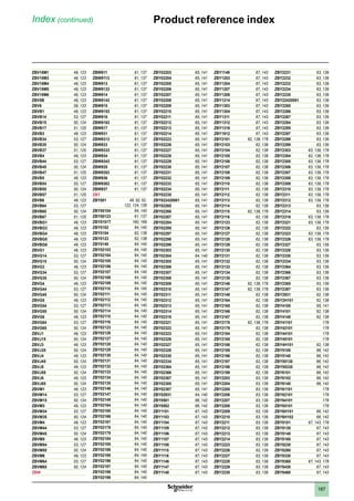 1
2
3
4
5
6
7
8
9
10
187
ZBV18M1 49, 123
ZBV18M3 49, 123
ZBV18M4 49, 123
ZBV18M5 49, 123
ZBV18M6 49, 123
ZBV5B 49, 123
ZBV6 59, 133
ZBVB1 49, 123
ZBVB14 53, 127
ZBVB15 50, 124
ZBVB17 51, 125
ZBVB3 49, 123
ZBVB34 53, 127
ZBVB35 50, 124
ZBVB37 51, 125
ZBVB4 49, 123
ZBVB44 53, 127
ZBVB45 50, 124
ZBVB47 51, 125
ZBVB5 49, 123
ZBVB54 53, 127
ZBVB55 50, 124
ZBVB57 51, 125
ZBVB6 49, 123
ZBVB64 53, 127
ZBVB65 50, 124
ZBVB67 51, 125
ZBVBG1 49, 123
ZBVBG3 49, 123
ZBVBG4 49, 123
ZBVBG5 49, 123
ZBVBG6 49, 123
ZBVG1 49, 123
ZBVG14 53, 127
ZBVG15 50, 124
ZBVG3 49, 123
ZBVG34 53, 127
ZBVG35 50, 124
ZBVG4 49, 123
ZBVG44 53, 127
ZBVG45 50, 124
ZBVG5 49, 123
ZBVG54 53, 127
ZBVG55 50, 124
ZBVG6 49, 123
ZBVG64 53, 127
ZBVG65 50, 124
ZBVJ1 49, 123
ZBVJ15 50, 124
ZBVJ3 49, 123
ZBVJ35 50, 124
ZBVJ4 49, 123
ZBVJ45 50, 124
ZBVJ5 49, 123
ZBVJ55 50, 124
ZBVJ6 49, 123
ZBVJ65 50, 124
ZBVM1 49, 123
ZBVM14 53, 127
ZBVM15 50, 124
ZBVM3 49, 123
ZBVM34 53, 127
ZBVM35 50, 124
ZBVM4 49, 123
ZBVM44 53, 127
ZBVM45 50, 124
ZBVM5 49, 123
ZBVM54 53, 127
ZBVM55 50, 124
ZBVM6 49, 123
ZBVM64 53, 127
ZBVM65 50, 124
ZBW
Product reference index
Index (continued)
ZBW911 61, 137
ZBW9113 61, 137
ZBW913 61, 137
ZBW9133 61, 137
ZBW914 61, 137
ZBW9143 61, 137
ZBW915 61, 137
ZBW9153 61, 137
ZBW916 61, 137
ZBW9163 61, 137
ZBW917 61, 137
ZBW931 61, 137
ZBW9313 61, 137
ZBW933 61, 137
ZBW9333 61, 137
ZBW934 61, 137
ZBW9343 61, 137
ZBW935 61, 137
ZBW9353 61, 137
ZBW936 61, 137
ZBW9363 61, 137
ZBW937 61, 137
ZBY
ZBY001 48, 50, 52,
122, 124, 126
ZBY00104 64, 140
ZBY00123 61, 137
ZBY0101T 160, 169
ZBY0102 64, 140
ZBY0104 62, 138
ZBY0123 62, 138
ZBY0140 64, 140
ZBY02103 64, 140
ZBY02104 64, 140
ZBY02105 64, 140
ZBY02106 64, 140
ZBY02107 64, 140
ZBY02108 64, 140
ZBY02109 64, 140
ZBY02110 64, 140
ZBY02111 64, 140
ZBY02112 64, 140
ZBY02113 64, 140
ZBY02114 64, 140
ZBY02115 64, 140
ZBY02116 64, 140
ZBY02123 64, 140
ZBY02126 64, 140
ZBY02127 64, 140
ZBY02128 64, 140
ZBY02129 64, 140
ZBY02130 64, 140
ZBY02131 64, 140
ZBY02132 64, 140
ZBY02133 64, 140
ZBY02134 64, 140
ZBY02135 64, 140
ZBY02146 64, 140
ZBY02147 64, 140
ZBY02148 64, 140
ZBY02164 64, 140
ZBY02165 64, 140
ZBY02166 64, 140
ZBY02167 64, 140
ZBY02178 64, 140
ZBY02179 64, 140
ZBY02184 64, 140
ZBY02185 64, 140
ZBY02186 64, 140
ZBY02195 64, 140
ZBY02196 64, 140
ZBY02197 64, 140
ZBY02198 64, 140
ZBY02199 64, 140
ZBY02203 65, 141
ZBY02204 65, 141
ZBY02205 65, 141
ZBY02206 65, 141
ZBY02207 65, 141
ZBY02208 65, 141
ZBY02209 65, 141
ZBY02210 65, 141
ZBY02211 65, 141
ZBY02212 65, 141
ZBY02213 65, 141
ZBY02214 65, 141
ZBY02223 65, 141
ZBY02226 65, 141
ZBY02227 65, 141
ZBY02228 65, 141
ZBY02229 65, 141
ZBY02230 65, 141
ZBY02231 65, 141
ZBY02232 65, 141
ZBY02233 65, 141
ZBY02234 65, 141
ZBY02235 65, 141
ZBY022420001 65, 141
ZBY02265 65, 141
ZBY02266 65, 141
ZBY02267 65, 141
ZBY02284 65, 141
ZBY02295 65, 141
ZBY02297 65, 141
ZBY02298 65, 141
ZBY02299 65, 141
ZBY02303 65, 141
ZBY02304 64, 140
ZBY02305 65, 141
ZBY02306 65, 141
ZBY02307 65, 141
ZBY02308 65, 141
ZBY02309 65, 141
ZBY02310 65, 141
ZBY02311 65, 141
ZBY02312 65, 141
ZBY02313 65, 141
ZBY02314 65, 141
ZBY02316 65, 141
ZBY02321 65, 141
ZBY02322 65, 141
ZBY02323 65, 141
ZBY02326 65, 141
ZBY02327 65, 141
ZBY02328 65, 141
ZBY02330 65, 141
ZBY02334 65, 141
ZBY02364 65, 141
ZBY02366 65, 141
ZBY02367 65, 141
ZBY02385 65, 141
ZBY02387 65, 141
ZBY02931 64, 140
ZBY0501 66, 142
ZBY0502 66, 142
ZBY1101 67, 143
ZBY1103 67, 143
ZBY1104 67, 143
ZBY1105 67, 143
ZBY1106 67, 143
ZBY1107 67, 143
ZBY1108 67, 143
ZBY1115 67, 143
ZBY1116 67, 143
ZBY1146 67, 143
ZBY1147 67, 143
ZBY1148 67, 143
ZBY1149 67, 143
ZBY1203 67, 143
ZBY1204 67, 143
ZBY1207 67, 143
ZBY1208 67, 143
ZBY1214 67, 143
ZBY1303 67, 143
ZBY1304 67, 143
ZBY1311 67, 143
ZBY1312 67, 143
ZBY1316 67, 143
ZBY1912 67, 143
ZBY2101 62, 138, 178
ZBY2103 62, 138
ZBY2104 62, 138
ZBY2105 62, 138
ZBY2106 62, 138
ZBY2107 62, 138
ZBY2108 62, 138
ZBY2109 62, 138
ZBY2110 62, 138
ZBY2111 62, 138
ZBY2112 62, 138
ZBY2113 62, 138
ZBY2114 62, 138
ZBY2115 62, 138, 178
ZBY2116 62, 138
ZBY2123 62, 138
ZBY2126 62, 138
ZBY2127 62, 138
ZBY2128 62, 138
ZBY2129 62, 138
ZBY2130 62, 138
ZBY2131 62, 138
ZBY2132 62, 138
ZBY2133 62, 138
ZBY2134 62, 138
ZBY2135 62, 138
ZBY2146 62, 138, 178
ZBY2147 62, 138, 178
ZBY2148 62, 138
ZBY2164 62, 138
ZBY2165 62, 138
ZBY2166 62, 138
ZBY2167 62, 138
ZBY2178 62, 138, 178
ZBY2179 62, 138
ZBY2184 62, 138
ZBY2185 62, 138
ZBY2186 62, 138
ZBY2195 62, 138
ZBY2196 62, 138
ZBY2197 62, 138
ZBY2198 62, 138
ZBY2199 62, 138
ZBY2203 63, 139
ZBY2204 63, 139
ZBY2205 63, 139
ZBY2206 63, 139
ZBY2207 63, 139
ZBY2208 63, 139
ZBY2209 63, 139
ZBY2210 63, 139
ZBY2211 63, 139
ZBY2212 63, 139
ZBY2213 63, 139
ZBY2214 63, 139
ZBY2223 63, 139
ZBY2226 63, 139
ZBY2227 63, 139
ZBY2228 63, 139
ZBY2229 63, 139
ZBY2230 63, 139
ZBY2231 63, 139
ZBY2232 63, 139
ZBY2233 63, 139
ZBY2234 63, 139
ZBY2235 63, 139
ZBY22420001 63, 139
ZBY2265 63, 139
ZBY2266 63, 139
ZBY2267 63, 139
ZBY2284 63, 139
ZBY2295 63, 139
ZBY2297 63, 139
ZBY2298 63, 139
ZBY2299 63, 139
ZBY2303 63, 139, 178
ZBY2304 62, 138, 178
ZBY2305 63, 139, 178
ZBY2306 63, 139, 178
ZBY2307 63, 139, 178
ZBY2308 63, 139, 178
ZBY2309 63, 139, 178
ZBY2310 63, 139, 178
ZBY2311 63, 139, 178
ZBY2312 63, 139, 178
ZBY2313 63, 139
ZBY2314 63, 139
ZBY2316 63, 139, 178
ZBY2321 63, 139, 178
ZBY2322 63, 139
ZBY2323 63, 139, 178
ZBY2326 63, 139, 178
ZBY2327 63, 139
ZBY2328 63, 139
ZBY2330 63, 139
ZBY2334 63, 139
ZBY2364 63, 139
ZBY2366 63, 139
ZBY2367 63, 139
ZBY2385 63, 139
ZBY2387 63, 139
ZBY2931 62, 138
ZBY2H101 62, 138
ZBY4100 65, 141
ZBY4101 62, 138
ZBY4140 62, 138
ZBY41101 178
ZBY42101 178
ZBY44101 178
ZBY45101 178
ZBY4H101 62, 138
ZBY5100 66, 142
ZBY5140 66, 142
ZBY55130 66, 142
ZBY55330 66, 142
ZBY6101 66, 142
ZBY6102 66, 142
ZBY6140 66, 142
ZBY61101 178
ZBY62101 178
ZBY64101 178
ZBY65101 178
ZBY6H101 66, 142
ZBY6H102 66, 142
ZBY8101 67, 143, 178
ZBY8130 67, 143
ZBY8140 67, 143
ZBY8160 67, 143
ZBY8230 67, 143
ZBY8260 67, 143
ZBY8330 67, 143
ZBY8360 67, 143, 178
ZBY8430 67, 143
ZBY8460 67, 143
 
