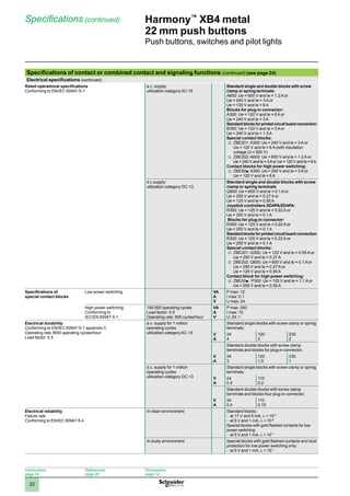 1
2
3
4
5
6
7
8
9
10
22
Harmony™
XB4 metal
22 mm push buttons
Push buttons, switches and pilot lights
Specifications (continued)
Specifications of contact or combined contact and signaling functions (continued) (see page 24)
Electrical specifications (continued)
Rated operational specifications
Conforming to EN/IEC 60947-5-1
a.c. supply:
utilization category AC-15
Standard single and double blocks with screw
clamp or spring terminals:
A600: Ue = 600 V and le = 1.2 A or
Ue = 240 V and Ie = 3 A or
Ue = 120 V and le = 6 A
Blocks for plug-in connector:
A300: Ue = 120 V and le = 6 A or
Ue = 240 V and le = 3 A
Standard blocks for printed circuit board connection:
B300: Ue = 120 V and le = 3 A or
Ue = 240 V and le = 1.5 A
Special contact blocks:
ZBE201: A300: Ue = 240 V and le = 3 A or
v	
Ue = 120 V and le = 6 A (with insulation
voltage Ui = 500 V)
ZBE202: A600: Ue = 600 V and le = 1.2 A or
v	
Ue = 240 V and le = 3Aor Ue = 120 V and le = 6A
Contact blocks for high power switching:
ZBE50
v	 p: A300: Ue = 240 V and le = 3 A or
Ue = 120 V and le = 6 A
d.c.supply:
utilization category DC-13
Standard single and double blocks with screw
clamp or spring terminals
Q600: Ue = 600 V and le = 0.1 A or
Ue = 250 V and le = 0.27 A or
Ue = 125 V and le = 0.55 A
Joystick controllers XD4PA/ZD4PA:
R300: Ue = 125 V and le = 0.22 A or
Ue = 250 V and le = 0.1 A
Blocks for plug-in connector:
R300: Ue = 125 V and le = 0.22 A or
Ue = 250 V and le = 0.1 A
Standard blocks for printed circuit board connection:
R300: Ue = 125 V and le = 0.22 A or
Ue = 250 V and le = 0.1 A
Special contact blocks:
ZBE201: Q300; Ue = 125 V and le = 0.55 A or
v	
Ue = 250 V and le = 0.27 A
ZBE202: Q600; Ue = 600 V and le = 0.1 A or
v	
Ue = 250 V and le = 0.27 A or
Ue = 125 V and le = 0.55 A
Contact block for high power switching:
ZBE50
v	 p: P300: Ue = 125 V and le = 1.1 A or
Ue = 250 V and le = 0.55 A
Specifications of
special contact blocks
Low power switching VA
A
V
P max: 12
I max: 0.1
U max: 24
High power switching
Conforming to
IEC/EN 60947-5-1
100 000 operating cycles
Load factor: 0.5
Operating rate: 900 cycles/hour
VA
A
V
P max: 240
I max: 10
U: 24 c
Electrical durability
Conforming to EN/IEC 60947-5-1 appendix C
Operating rate 3600 operating cycles/hour
Load factor: 0.5
a.c. supply for 1 million
operating cycles
utilization category AC-15
Standard single blocks with screw clamp or spring
terminals:
V
A
24
4
120
3
230
2
Standard double blocks with screw clamp
terminals and blocks for plug-in connector:
V
A
24
3
120
1.5
230
1
d.c. supply for 1 million
operating cycles
utilization category DC-13
Standard single blocks with screw clamp or spring
terminals:
V
A
24
0.5
110
0.2
Standard double blocks with screw clamp
terminals and blocks four plug-in connector:
V
A
24
0.4
110
0.15
Electrical reliability
Failure rate
Conforming to EN/IEC 60947-5-4
In clean environment Standard blocks:
at 17 V and 5 mA,
-	 l  10-8
at 5 V and 1 mA,
-	 l  10-6
Special blocks with gold flashed contacts for low
power switching:
at 5 V and 1 mA,
-	 l  10-7
In dusty environment Special blocks with gold flashed contacts and dust
protection for low power switching only:
at 5 V and 1 mA,
-	 l  10-7
Introduction:
page 14
References:
page 26
Dimensions:
page 72
 