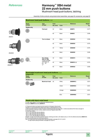 1
2
3
4
5
6
7
8
9
10
35
Harmony™
XB4 metal
22 mm push buttons
Mushroom head push buttons, latching
References
Mushroom head push buttons (1) (2)
Shape
of head
Type
of reset
Push Reference Weight
Dia. (mm) Color kg
Heads only
Push-pull 40 Black ZB4BT2 0.077
60 Black ZB4BX2 0.095
Turn to release 30 Black ZB4BS42 0.066
40 Black ZB4BS52 0.070
40 Yellow ZB4BS55 0.070
60 Black ZB4BS62 0.090
Key release
(key no. 455)
(2 keys included
with head) (3)
(5)
30 Black ZB4BS72 0.066
40 Black ZB4BS12 (4) 0.070
60 Black ZB4BS22 0.090
Illuminated mushroom head push buttons (1) (2)
Integral LED
Shape
of head
Type
of reset
Push Reference Weight
Dia. (mm) Color kg
Heads only
Mushroom head 40 White ZB4BW613 0.051
Green ZB4BW633 0.051
Orange ZB4BW653 0.051
Blue ZB4BW663 0.051
Heads with black metal bezel
To order, add a figure 7 to the references selected above.
Example: ZB4BT2 becomes ZB4BT27.
(1) These push buttons and heads cannot be used for an Emergency Stop function.
Therefore, it is recommended that a legend with a black or white background is used.
(2) Recommended maximum number of contacts constituting the body (mounting collar + contact) associated with the head, see page 24.
(3) For specific keys with other numbers, please consult your Regional Sales Office.
(4) Other key numbers:
- key no. 421E: add suffix 12 to the reference.
- key no. 458A: add suffix 10 to the reference.
- key no. 520E: add suffix 14 to the reference.
- key no. 3131A: add suffix 20 to the reference.
Example: To order a 40 mm black mushroom head for a latching push button, with release by key no. 421E, the reference becomes: ZB4BS1212.
(5) The symbol indicates key withdrawal position(s).
Note: 
For contact block and mounting collar ordering information, see pages 48, 50, 51 and 52.
For light module ordering information, see pages 49, 50 and 51.
ZB4BT2
ZB4BS62
ZB4BS72
Introduction:
page 14
Specifications:
page 20
Dimensions:
page 72
Assembly of other products using body/contact assemblies, see page 48; accessories, see page 62
 