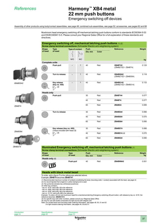 1
2
3
4
5
6
7
8
9
10
37
Harmony™
XB4 metal
22 mm push buttons
Emergency switching off devices
Mushroom head emergency switching off mechanical latching push buttons conform to standards IEC60364-5-53
and EN/IEC60947-5-5. Please consult your Regional Sales Office for a full explanation of these standards and
directives.
Emergency switching off, mechanical latching push buttons (1) (2)
Screw clamp terminal connections (Schneider Electric anti-retightening system)
Shape
of head
Type
of reset
Type of contact Push Reference Weight
kg
Dia. mm Color
N/O N/C
Complete units
Push-pull – 1 40 Red XB4BT42
(ZB4BZ102 + ZB4BT4)
0.125
Turn to release – 1 40 Red XB4BS542
(ZB4BZ102 + ZB4BS54)
0.118
Key release
(key no. 455)
(3)
– 1 40 Red XB4BS142
(ZB4BZ102 + ZB4BS14)
0.133
Heads only
Push-pull 30 Red ZB4BT44 0.077
40 Red ZB4BT4 0.077
60 Red ZB4BX4 0.095
Turn to release 30 Red ZB4BS44 0.066
40 Red ZB4BS54 0.070
60 Red ZB4BS64 0.090
Key release (key no. 455)
2 keys included with head (5)
(3)
30 Red ZB4BS74 0.066
40 Red ZB4BS14 (4) 0.070
60 Red ZB4BS24 0.090
Illuminated Emergency switching off, mechanical latching push buttons (1)
Screw clamp terminal connections (Schneider Electric anti-retightening system)
Shape
of head
Type
of reset
Push Reference Weight
kg
Dia. mm Color
Heads only (6)
Push-pull 40 Red ZB4BW643 0.051
Heads with black metal bezel
To order, add a figure 7 to the references selected above.
Example: ZB4BT4 becomes ZB4BT47.
(1) Recommended maximum number of contacts constituting the body (mounting collar + contact) associated with the head, see page 24.
(2) It is recommended that a legend or yellow background is used.
(3) The symbol indicates key withdrawal position(s).
(4) Other key numbers:
- key no. 421E: add suffix 12 to the reference.
- key no. 458A: add suffix 10 to the reference.
- key no. 520E: add suffix 14 to the reference.
- key no. 3131A: add suffix 20 to the reference.
Example: To order a 40 mm red mushroom head for a mechanical latching Emergency switching off push button, with release by key no. 421E, the
reference becomes: ZB4BS1412.
(5) For specific keys with other numbers, please consult your Regional Sales Office.
(6) Only for use with bodies comprised of a light source with integral LED.
Note: 
For contact block and mounting collar ordering information, see pages 48, 50, 51 and 52.
For light module ordering information, see pages 49, 50 and 51.
BS5 aruØ40 .EPS
BS1 aruØ40.EPS
References
XB4BS542
ZB4BT4
ZB4BS64
ZB4BS74
Introduction:
page 14
Specifications:
page 20
Dimensions:
page 72
Assembly of other products using body/contact assemblies, see page 48; combined sub-assemblies, see page 52; accessories, see pages 62 and 68
 