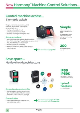 1
2
3
4
5
6
7
8
9
10
4
IP66
IP69K
High degree of protection
as standard (without boot)
Up to 3
functions
in a 22 mm cut-out
Save space…
Multiple head push buttons
For references see pages 32 & 106
For substitution table see page 180
Comprehensive product offer
• 
Double-headed, double-headed + pilot
light, triple-headed push button versions
• 3rd STOP function button or pilot light
Customization
• 
Using new tamperproof markings and
push button cap colors
Control machine access…
Biometric switch
Designed to restrict access to industrial
machines or processes to authorized
personnel only, for…
• starting, set-up, adjustment
• switching to maintenance mode
• re-setting following an emergency stop
Robust and reliable
• 
Reduces problems inherent in existing systems:
loss, theft or copying of keys, badges and passwords
• IP65, NEMA 12 degree of protection
• Protective cover (as accessory)
• Resistant to mechanical shock and vibration
• EMC protection
For references see page 160
New Harmony™
Machine Control Solutions…
Simple
• Mounted in the same
way as a standard 22 mm
switch
• Fully stand-alone product
with direct parametering
and registration/recording
on front face
200
recordable fingerprints
capacity
 