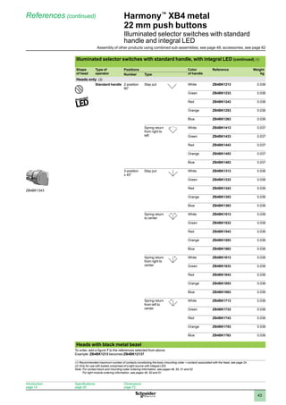 1
2
3
4
5
6
7
8
9
10
43
Harmony™
XB4 metal
22 mm push buttons
Illuminated selector switches with standard
handle and integral LED
References (continued)
Illuminated selector switches with standard handle, with integral LED (continued) (1)
Shape
of head
Type of
operator
Positions Color
of handle
Reference Weight
kg
Number Type
Heads only  (2)
Standard handle 2-position
90°
Stay put White ZB4BK1213 0.036
Green ZB4BK1233 0.036
Red ZB4BK1243 0.036
Orange ZB4BK1253 0.036
Blue ZB4BK1263 0.036
Spring return
from right to
left
White ZB4BK1413 0.037
Green ZB4BK1433 0.037
Red ZB4BK1443 0.037
Orange ZB4BK1453 0.037
Blue ZB4BK1463 0.037
3-position
± 45°
Stay put White ZB4BK1313 0.036
Green ZB4BK1333 0.036
Red ZB4BK1343 0.036
Orange ZB4BK1353 0.036
Blue ZB4BK1363 0.036
Spring return
to center
White ZB4BK1513 0.036
Green ZB4BK1533 0.036
Red ZB4BK1543 0.036
Orange ZB4BK1553 0.036
Blue ZB4BK1563 0.036
Spring return
from right to
center
White ZB4BK1813 0.036
Green ZB4BK1833 0.036
Red ZB4BK1843 0.036
Orange ZB4BK1853 0.036
Blue ZB4BK1863 0.036
Spring return
from left to
center
White ZB4BK1713 0.036
Green ZB4BK1733 0.036
Red ZB4BK1743 0.036
Orange ZB4BK1753 0.036
Blue ZB4BK1763 0.036
Heads with black metal bezel
To order, add a figure 7 to the references selected from above.
Example: ZB4BK1213 becomes ZB4BK12137.
(1) Recommended maximum number of contacts constituting the body (mounting collar + contact) associated with the head, see page 24.
(2) Only for use with bodies comprised of a light source with integral LED.
Note: 
For contact block and mounting collar ordering information, see pages 48, 50, 51 and 52.
For light module ordering information, see pages 49, 50 and 51.
ZB4BK1343
Introduction:
page 14
Specifications:
page 20
Dimensions:
page 72
Assembly of other products using combined sub-assemblies, see page 48; accessories, see page 62
 