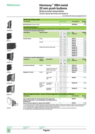 1
2
3
4
5
6
7
8
9
10
48
Harmony™
XB4 metal
22 mm push buttons
Body/contact assemblies
Screw clamp terminal connections
References
Body/mounting collar
For use with Sold in lots of Unit reference Weight
kg
Electrical block (contact or light) 10 ZB4BZ009 0.038
Contact functions (1)
Screw clamp terminal connections (Schneider Electric anti-retightening system)
Contacts for standard applications
Description Type of contact Sold
in lots
of
Unit
reference
Weight
kg
N/O N/C
Contact blocks Single 1 – 5 ZBE101 0.011
– 1 5 ZBE102 0.011
Double 2 – 5 ZBE203 0.020
– 2 5 ZBE204 0.020
1 1 5 ZBE205 0.020
Single with body/mounting collar 1 – 1 ZB4BZ101 0.053
– 1 1 ZB4BZ102 0.053
2 – 1 ZB4BZ103 0.062
– 2 1 ZB4BZ104 0.062
1 1 1 ZB4BZ105 0.062
1 2 1 ZB4BZ141 0.072
Contacts for specific applications
Application Type of
contact
Description Sold
in lots
of
Unit
reference
Weight
kg
N/O N/C
Low power switching Single Standard 1 – 5 ZBE1016 0.012
– 1 5 ZBE1026 0.012
Dusty environment (2)
(IP5X, 50 μm dust)
1 – 5 ZBE1016P 0.012
– 1 5 ZBE1026P 0.012
Staggered contacts Single Early make
N/O
1 – 5 ZBE201 0.011
Late break
N/C
– 1 5 ZBE202 0.011
Single with
body/
mounting
collar
Overlapping
N/O+N/C
1 1 5 ZB4BZ106 0.062
Staggered
N/O+N/O
2 – 5 ZB4BZ107 0.062
Clip-on legend holder, sheet of blank legends and labelling software
Description Sold in lots of Unit reference Weight
kg
Clip-on legend-holder for electrical blocks with screw clamp
terminal connections (4). For identification of an XB4B control or
signaling unit
10 ZBZ001 0.001
Sheet of 50 blank legends for legend holder ZBZ001 10 ZBY001 0.023
(1) The contact blocks enable variable composition of body/contact assemblies. Maximum number of rows possible: 3. Either 3 rows of 3 single contacts or
1 row of 3 double contacts + 1 row of 3 single contacts (double contacts occupy the first 2 rows). Maximum number of contacts is specified on page 24.
(2) It is not possible to fit an additional contact block on the back of these contact blocks.
(3) It is not possible to fit an additional contact block on the back of these contact blocks or to use these contacts with light blocks.
(4) This legend holder is not compatible with high power switching contacts.
ZB4BZ009
ZBE101
ZBE203
ZB4BZ101
ZBE201
ZB4BZ106
ZB4BZ107
ZBZ001-PRO-3-M
ZBZ001
Introduction:
page 14
Specifications:
page 20
Dimensions:
page 72
To combine with heads, see pages 26 to 47
 